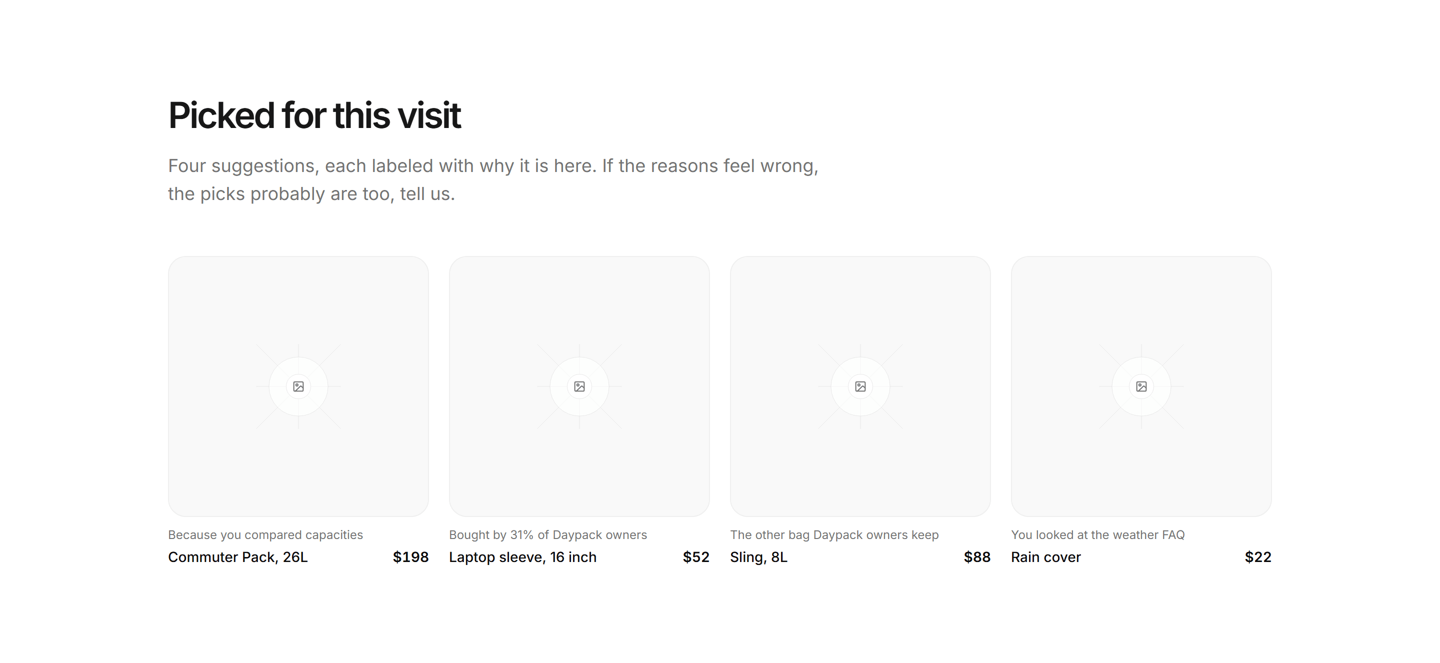 Ecommerce Upsell: You May Also Like