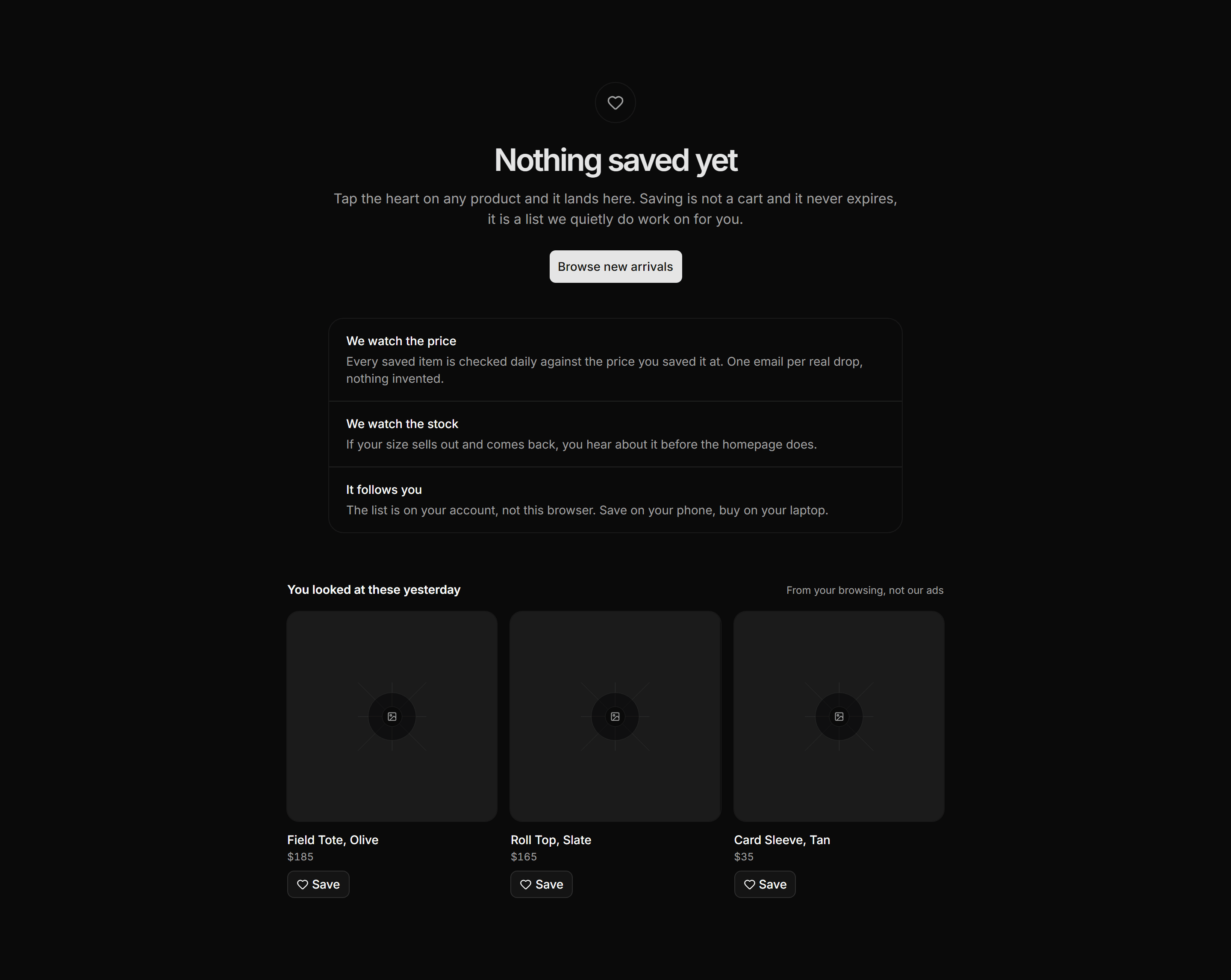 Ecommerce Wishlist: Empty Wishlist State