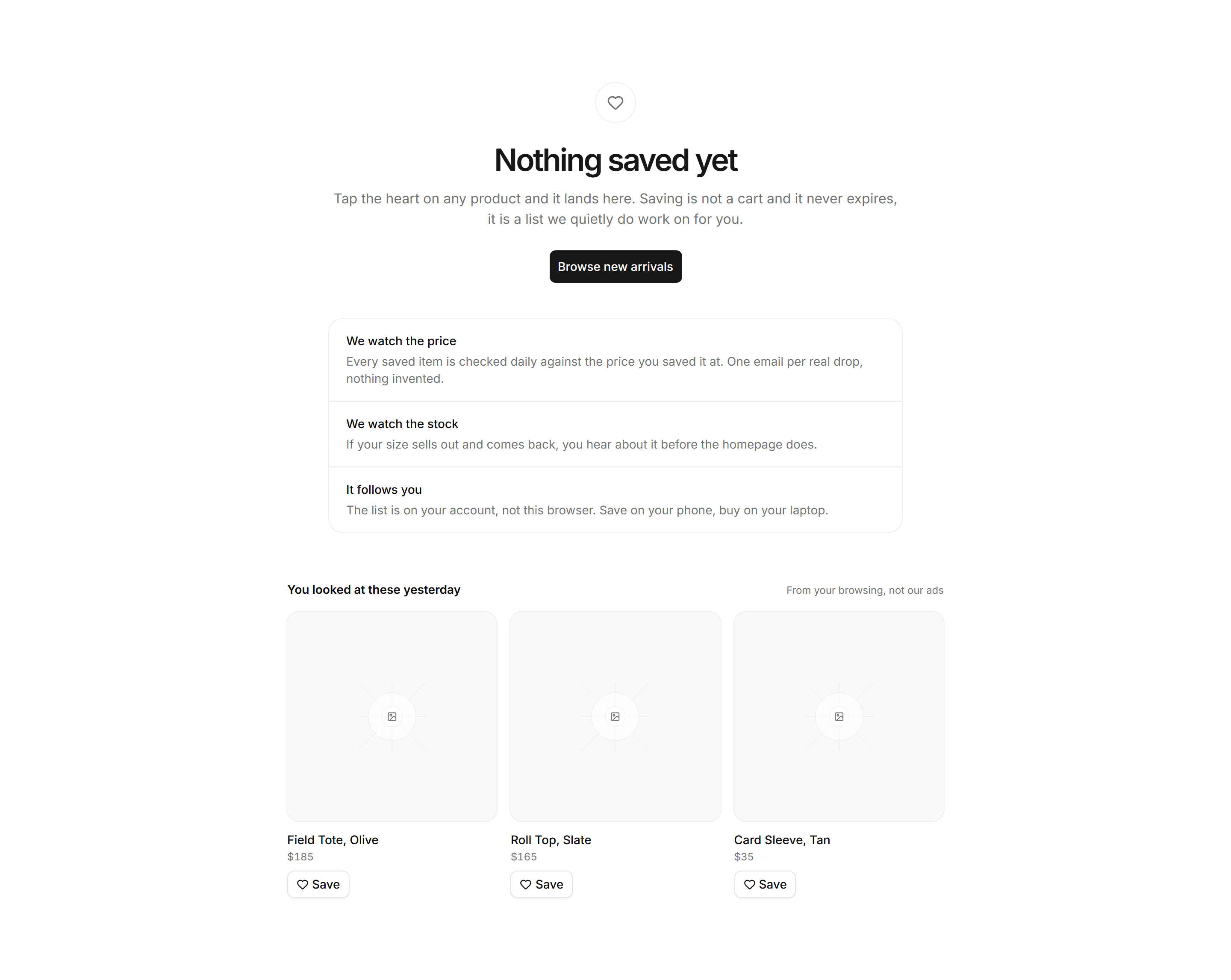 Ecommerce Wishlist: Empty Wishlist State