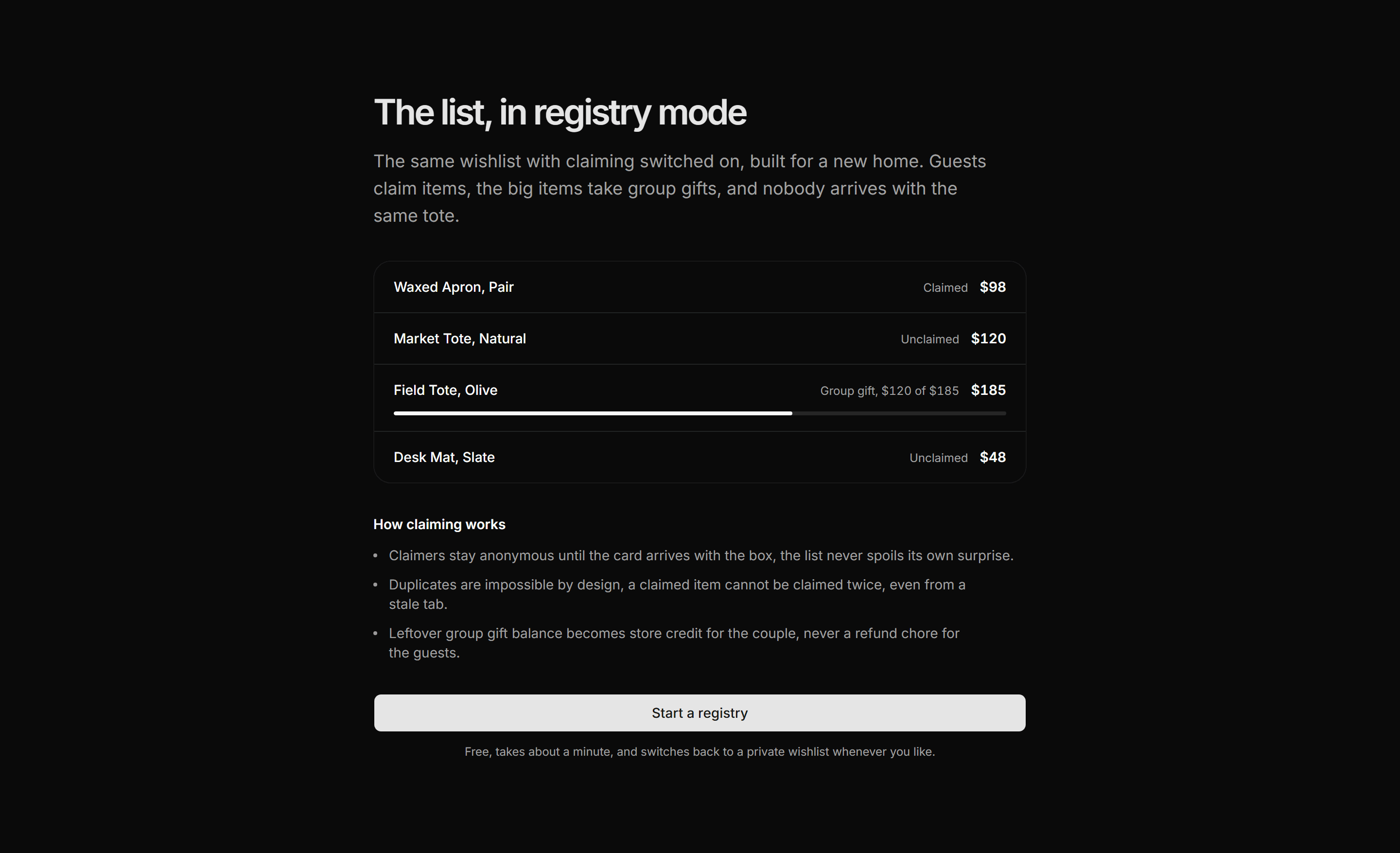 Ecommerce Wishlist: Registry Mode Panel