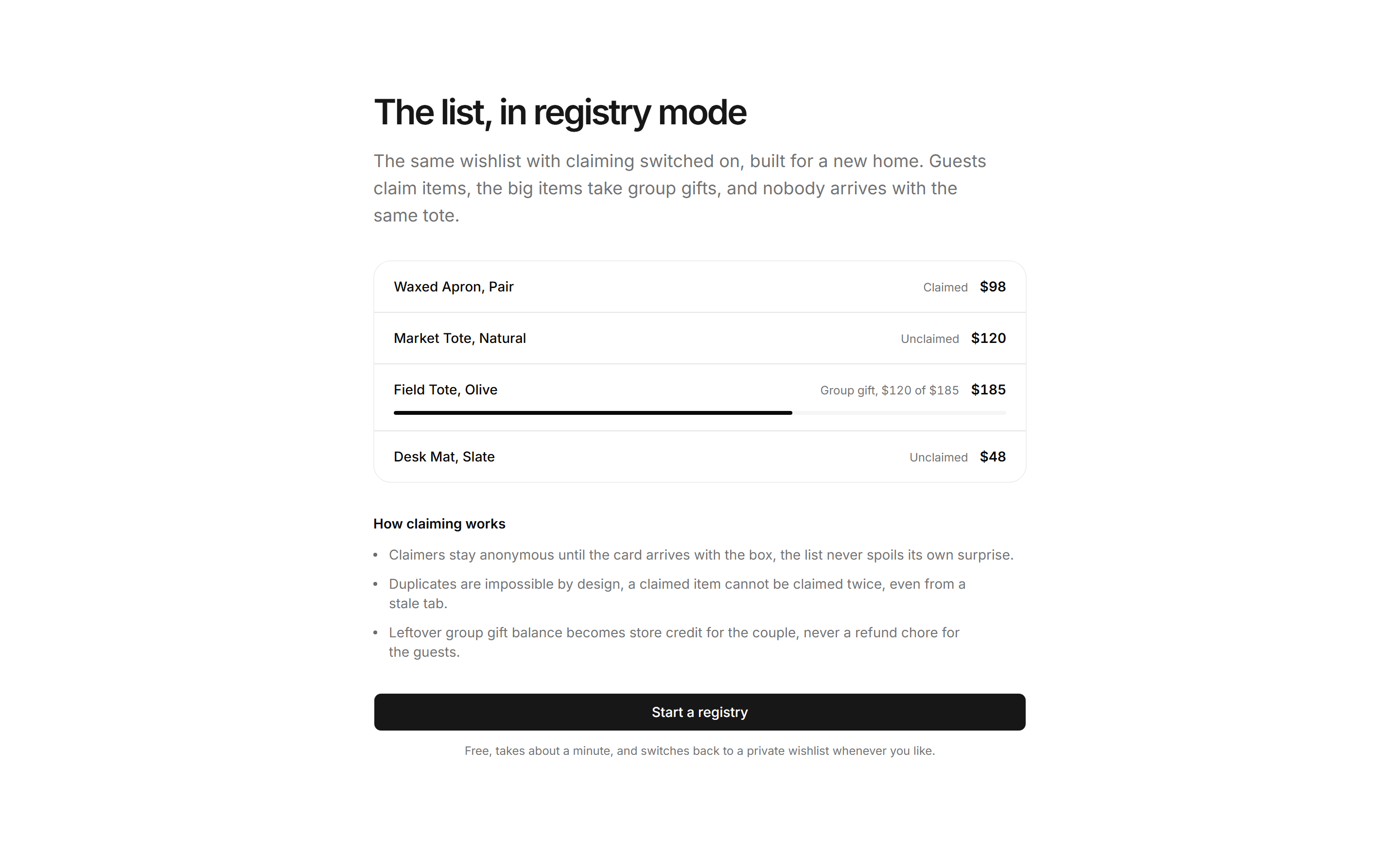Ecommerce Wishlist: Registry Mode Panel
