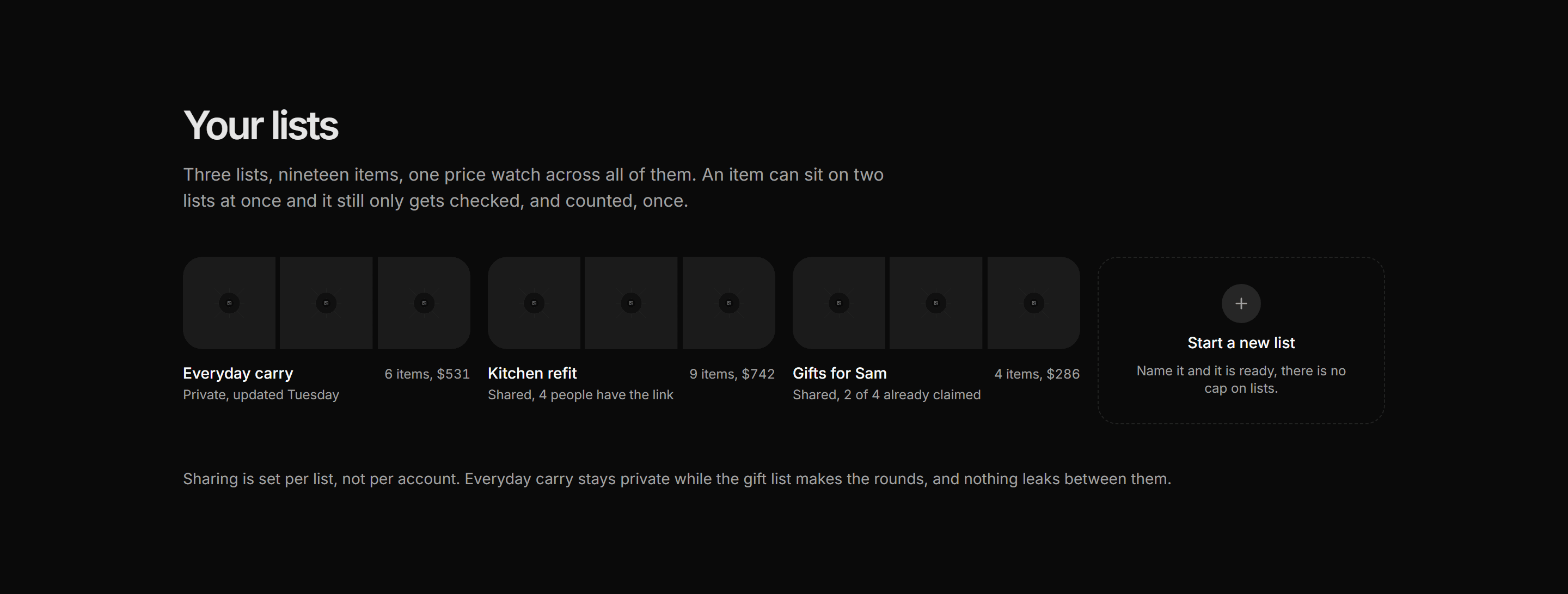 Ecommerce Wishlist: Wishlist Boards Grid
