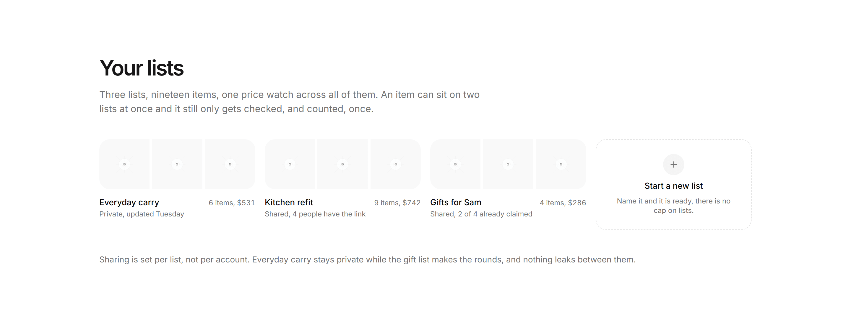 Ecommerce Wishlist: Wishlist Boards Grid