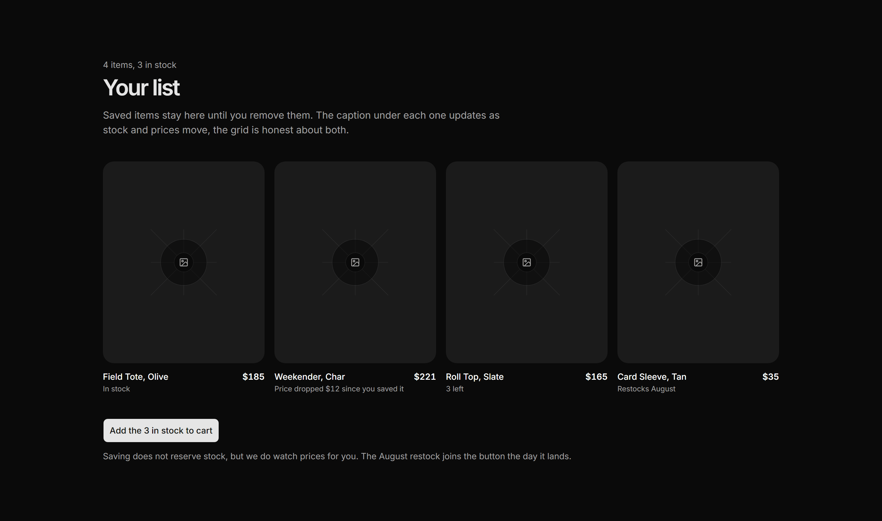 Ecommerce Wishlist: Wishlist Grid Page