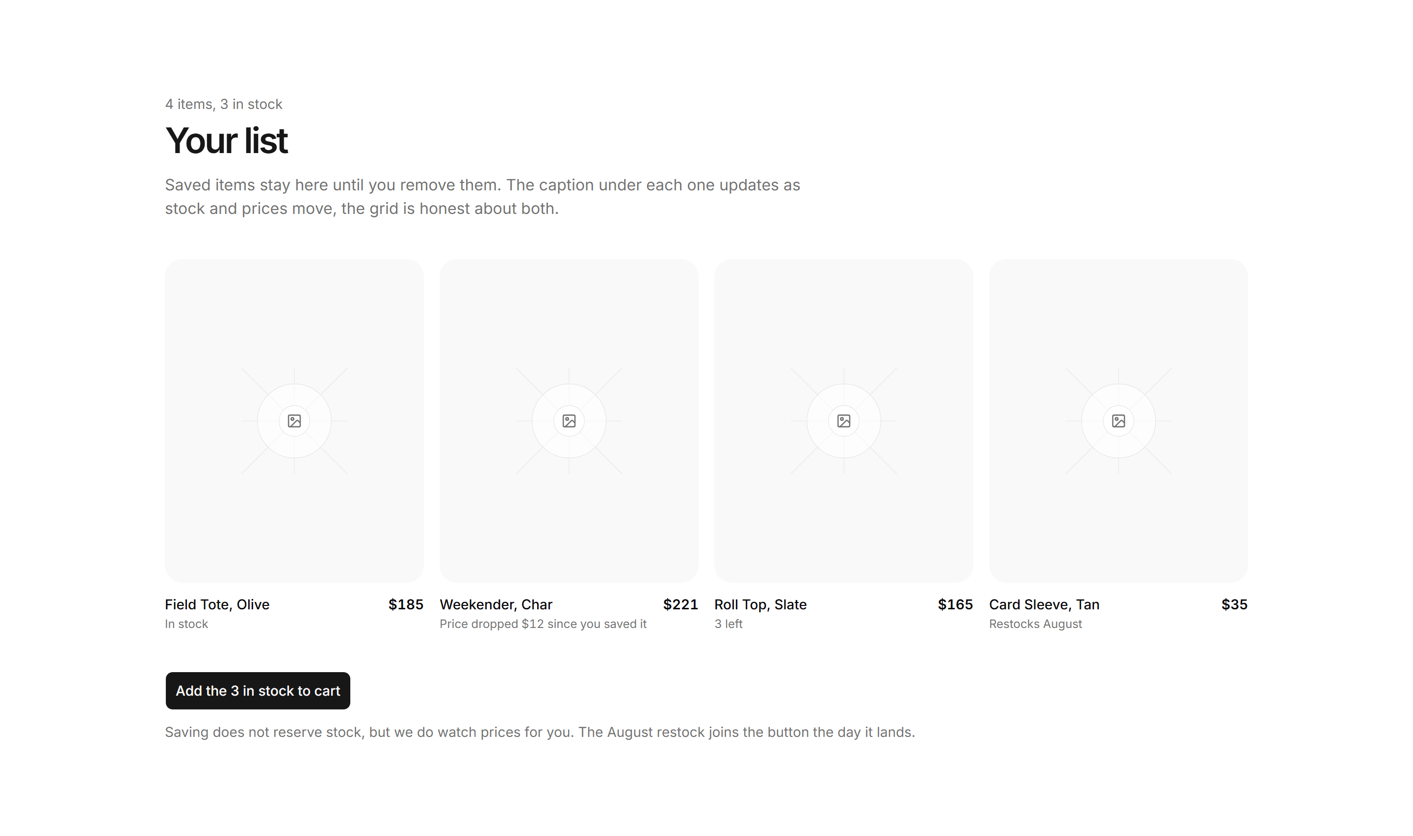 Ecommerce Wishlist: Wishlist Grid Page