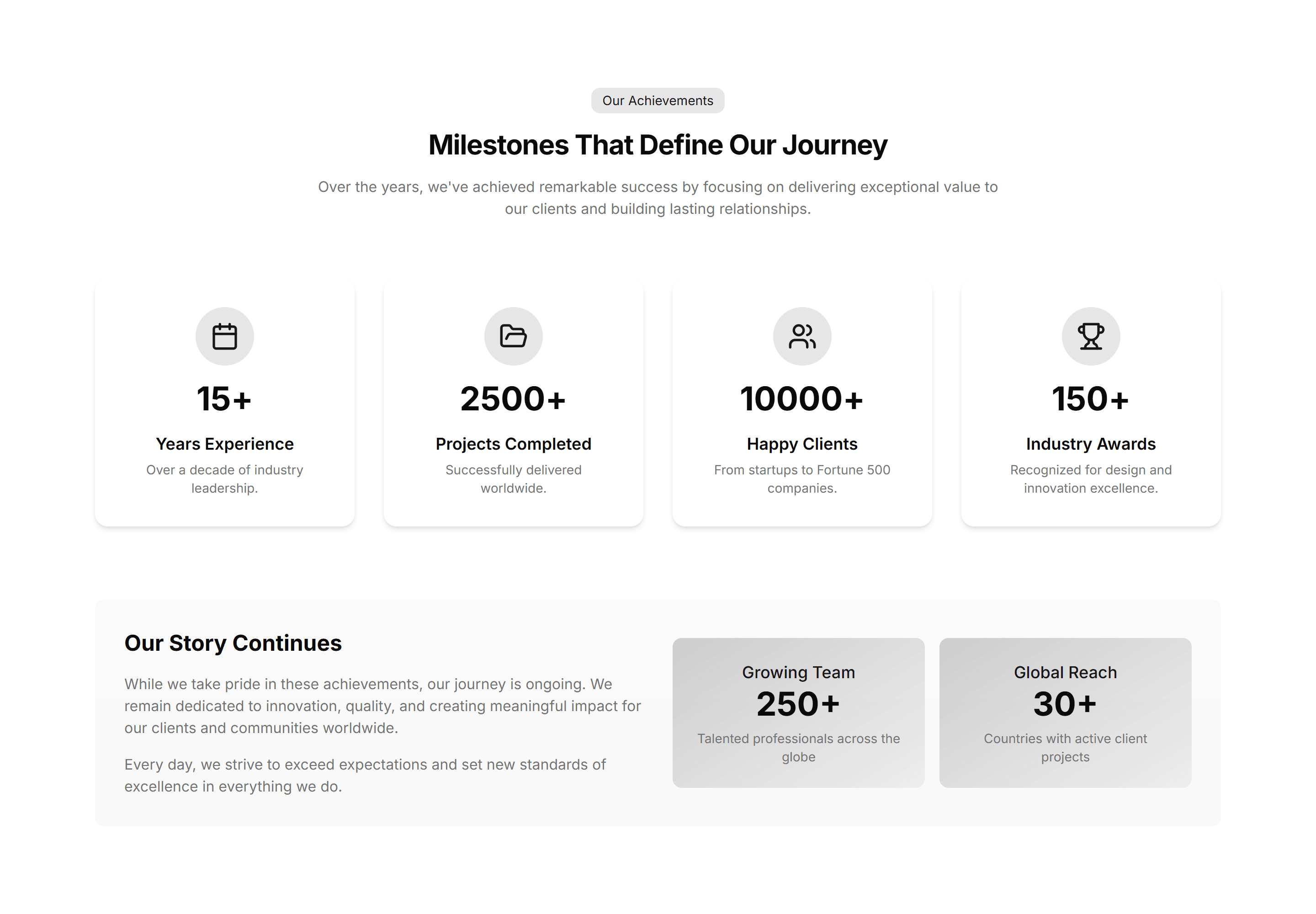 Marketing About Section: Animated Stats