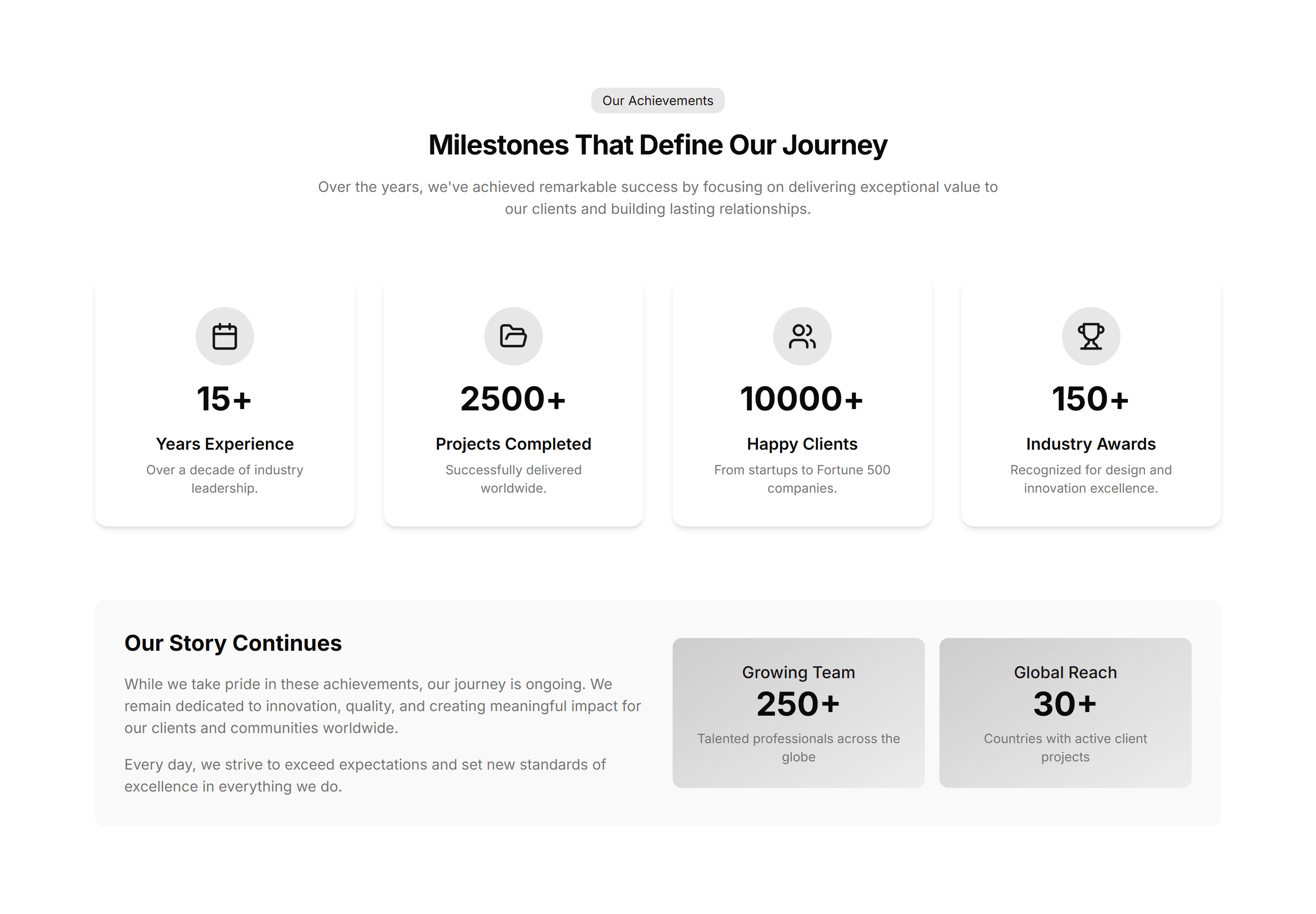 Marketing About Section: Animated Stats