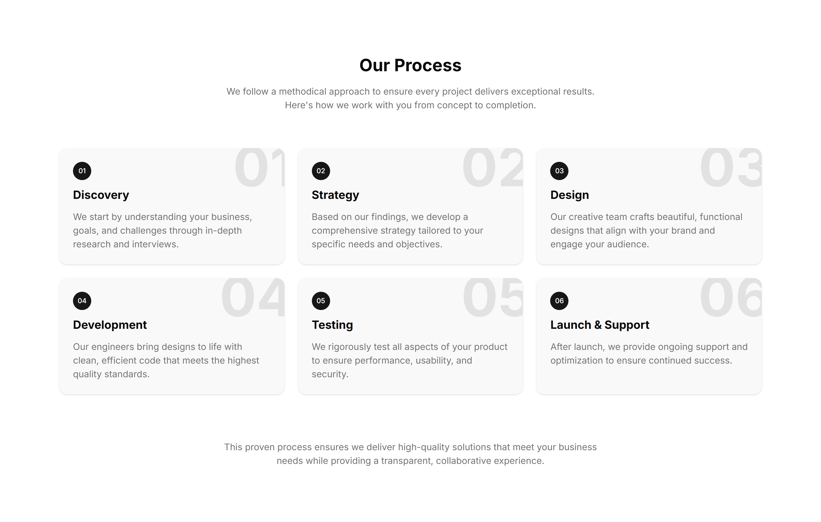 Marketing About Section: Process