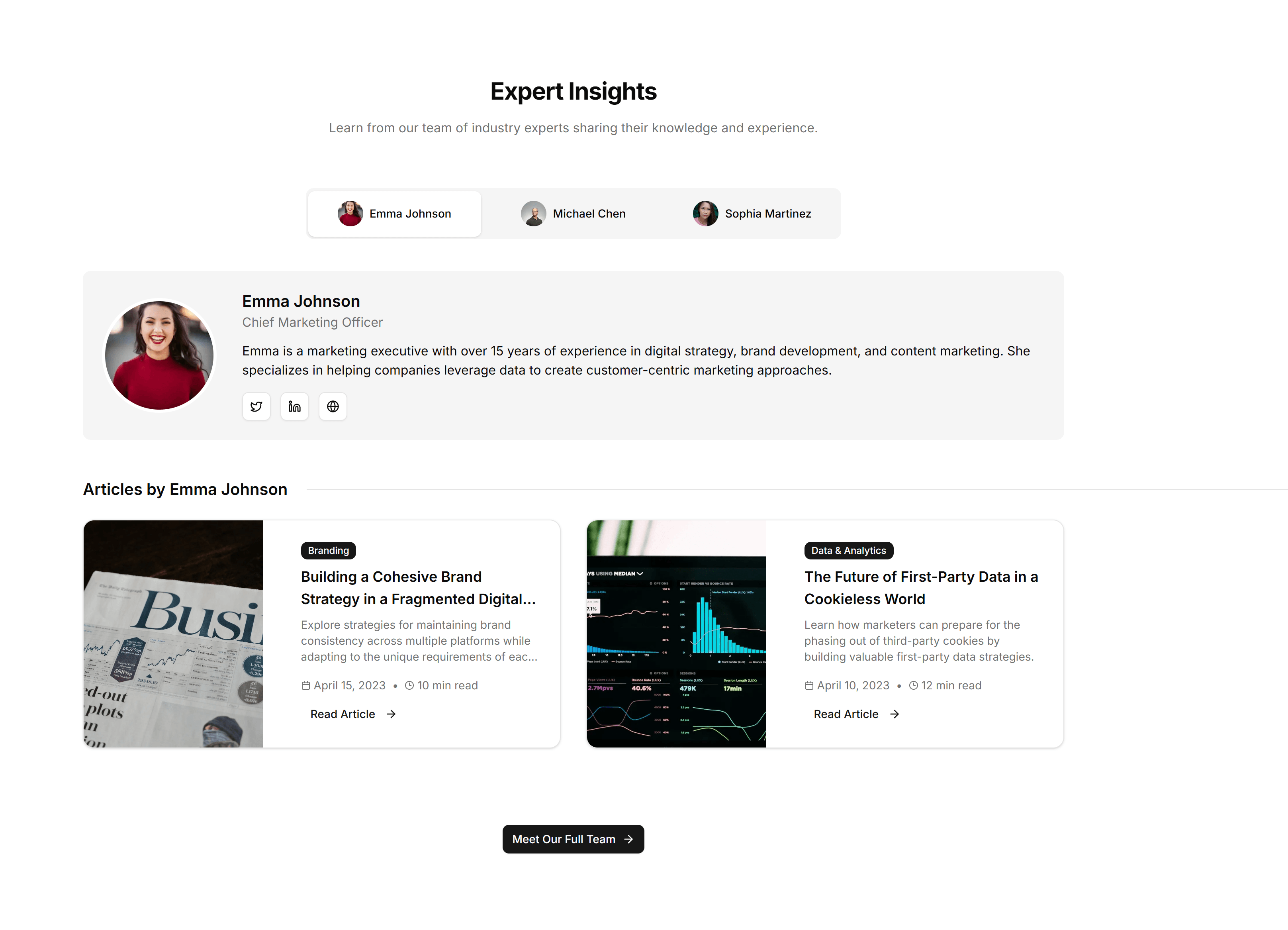 Marketing Blog Section: Author Spotlight