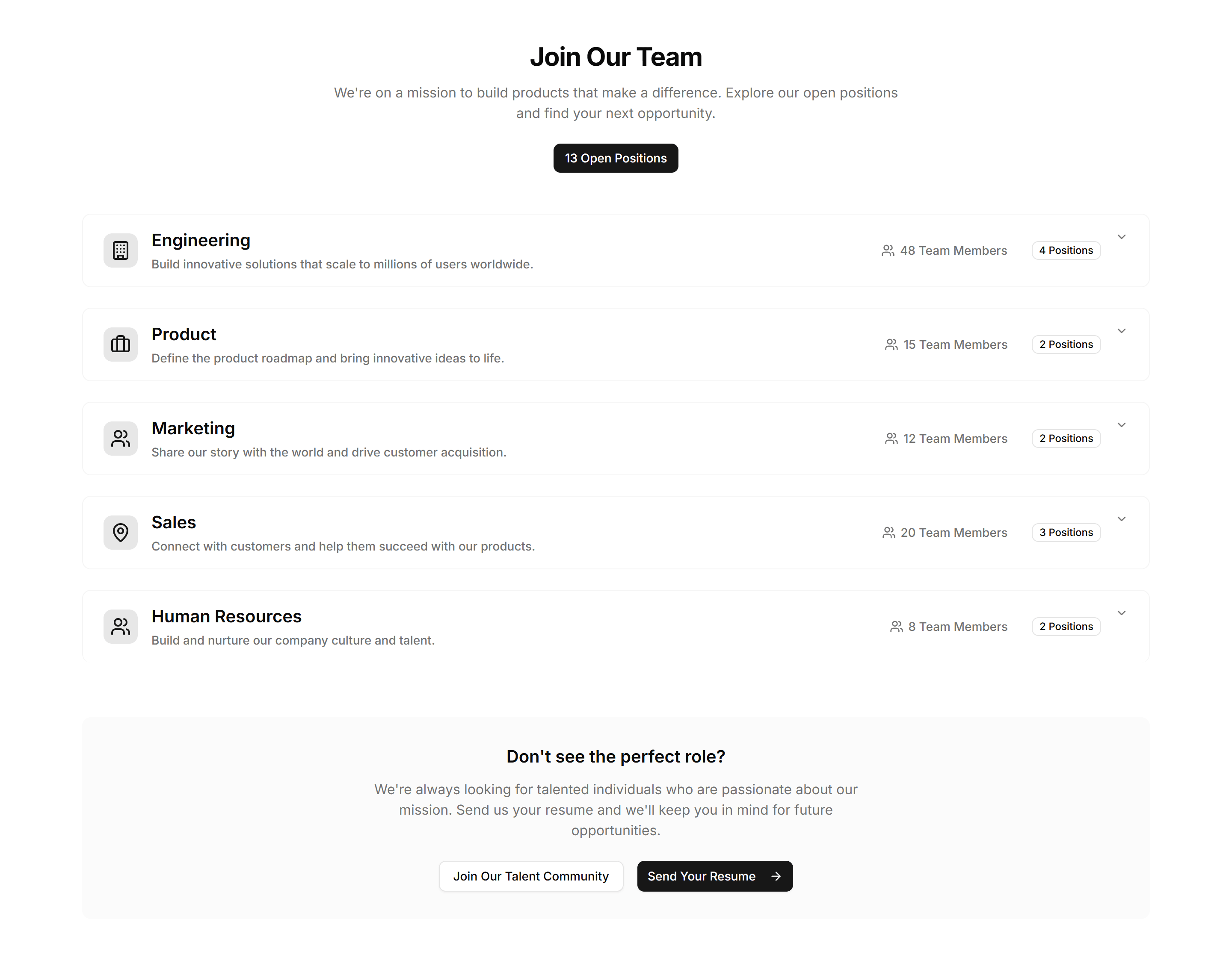 Marketing Career: Department Positions