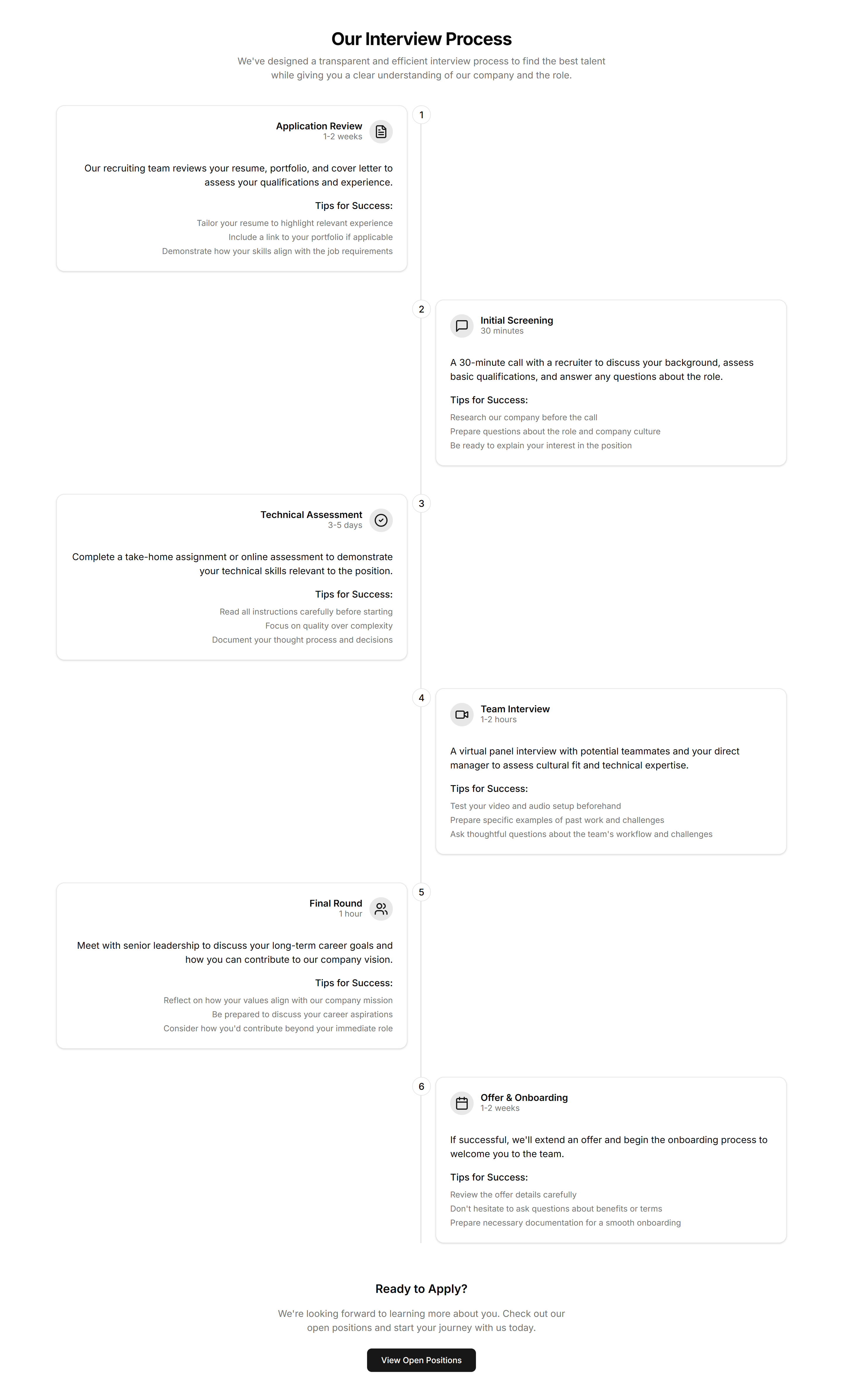 Marketing Career: Interview Process