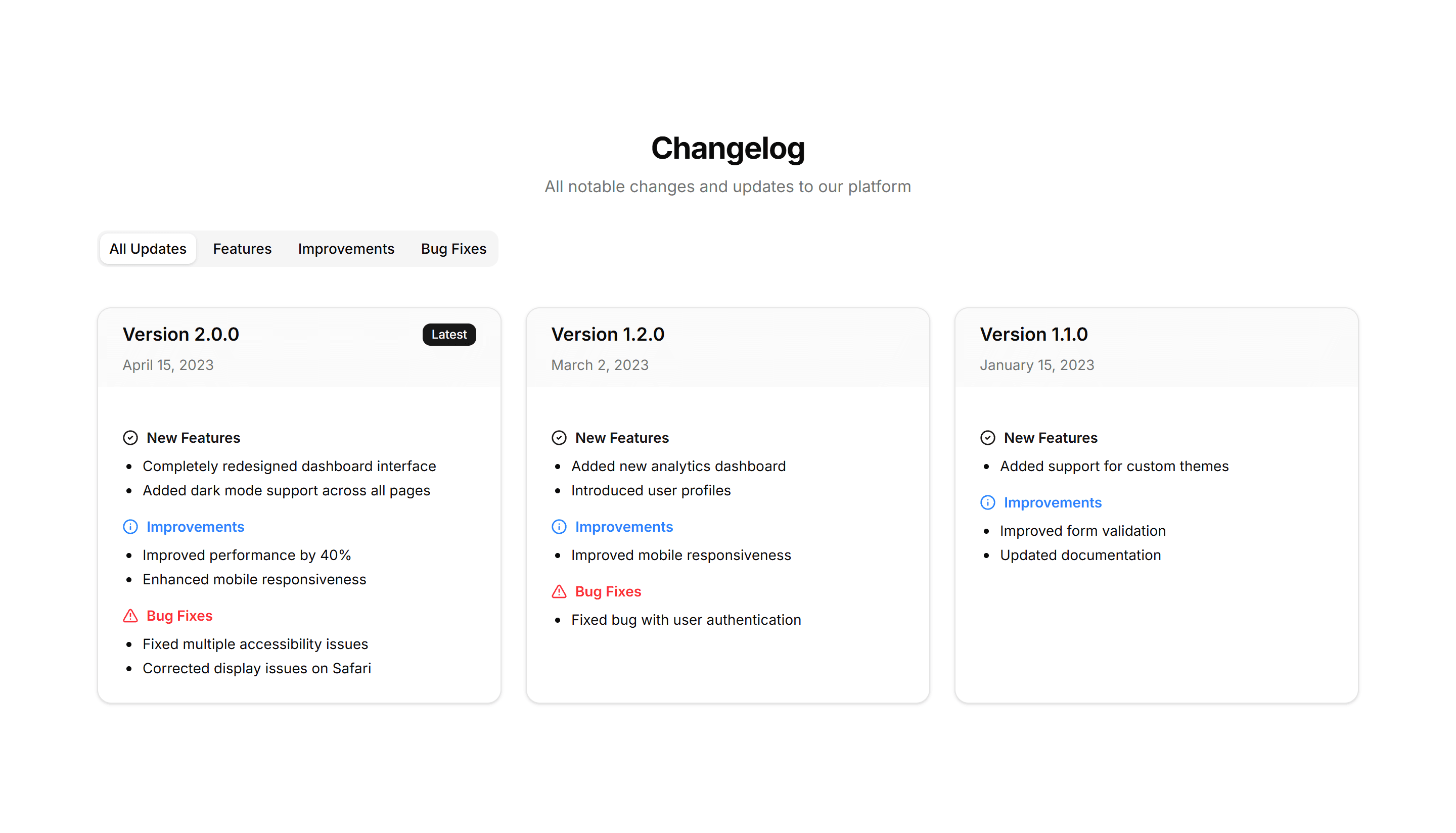 Marketing Changelog: Grid Changelog