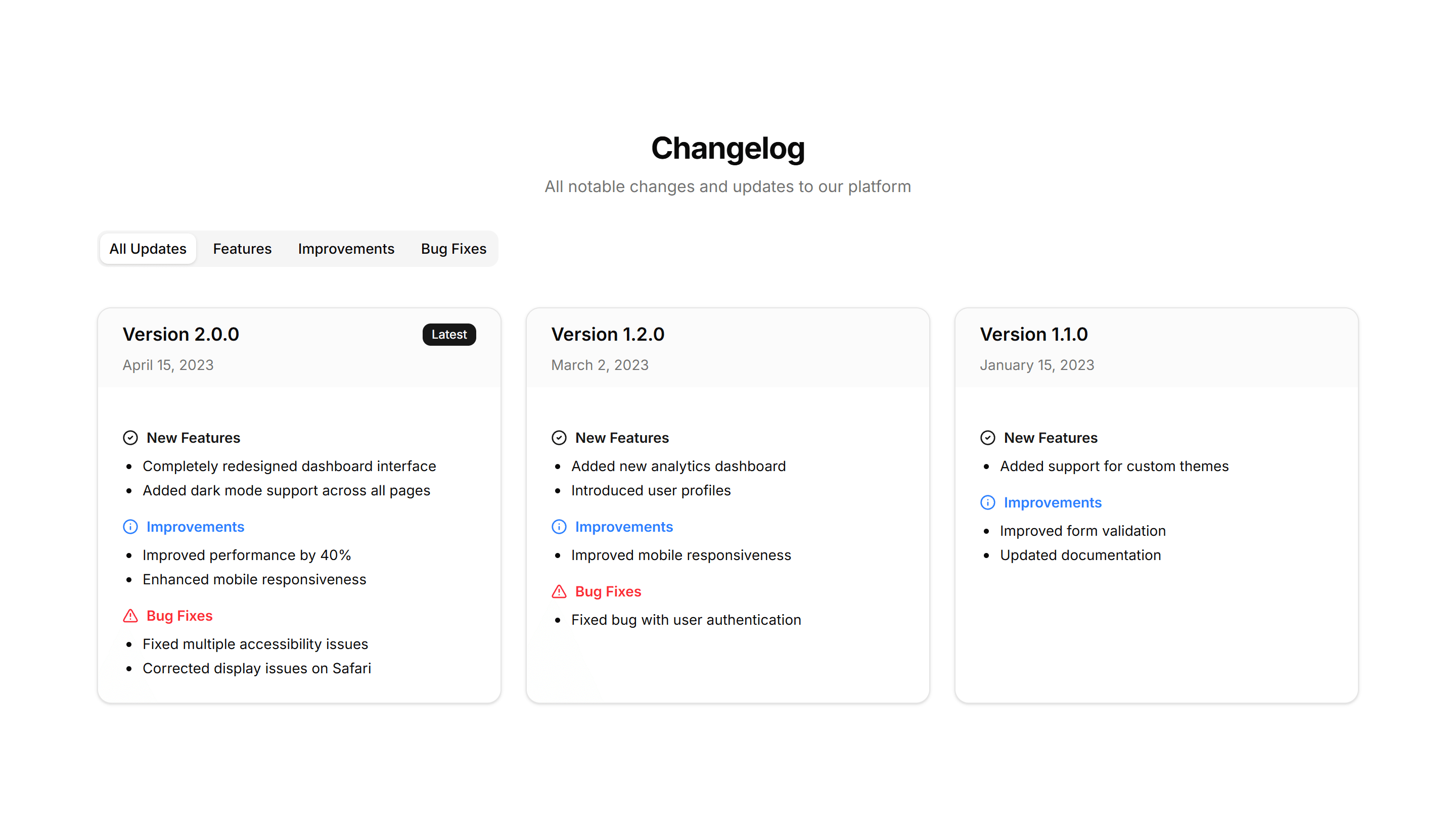 Marketing Changelog: Grid Changelog