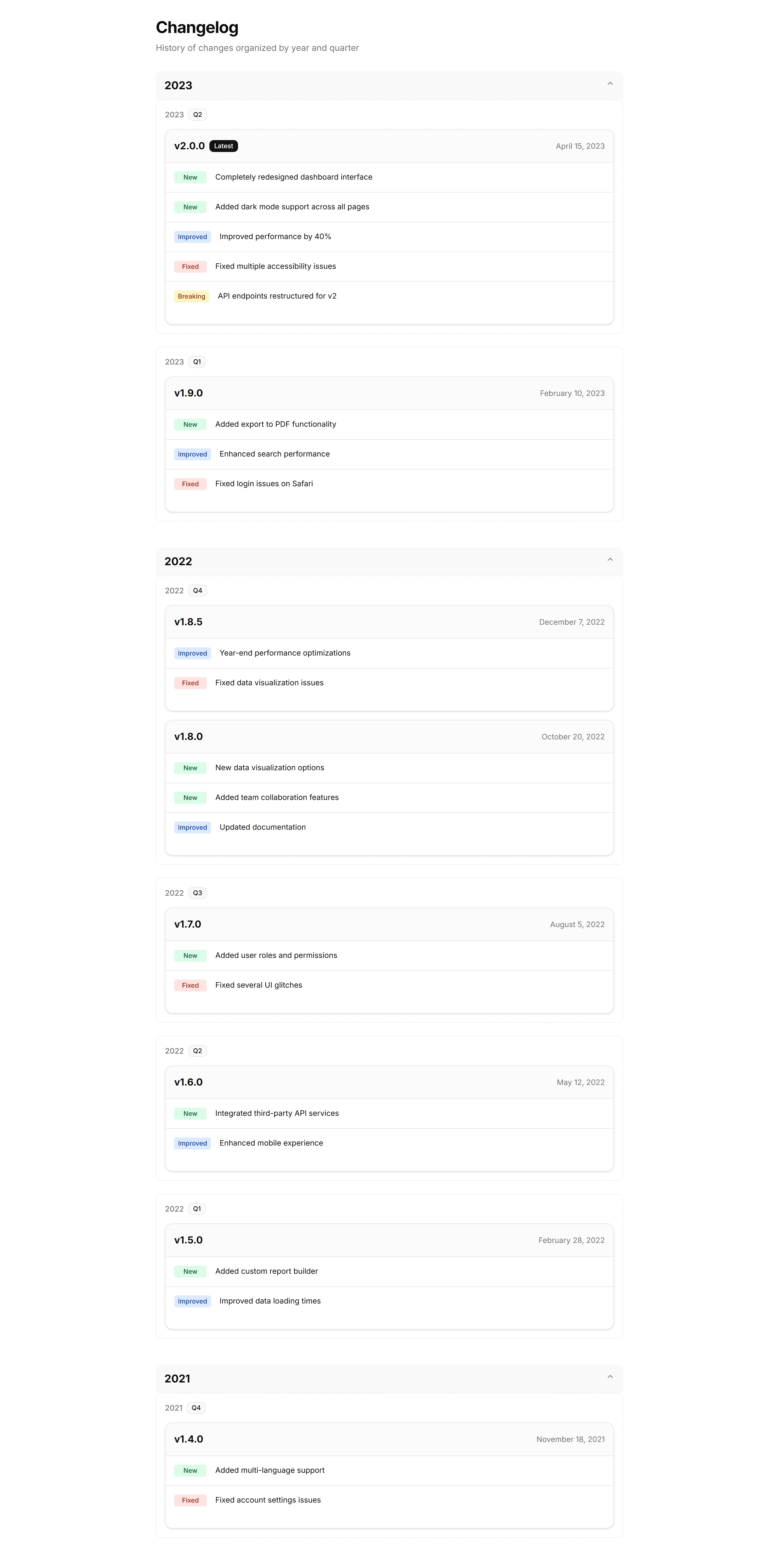 Marketing Changelog: Grouped Changelog