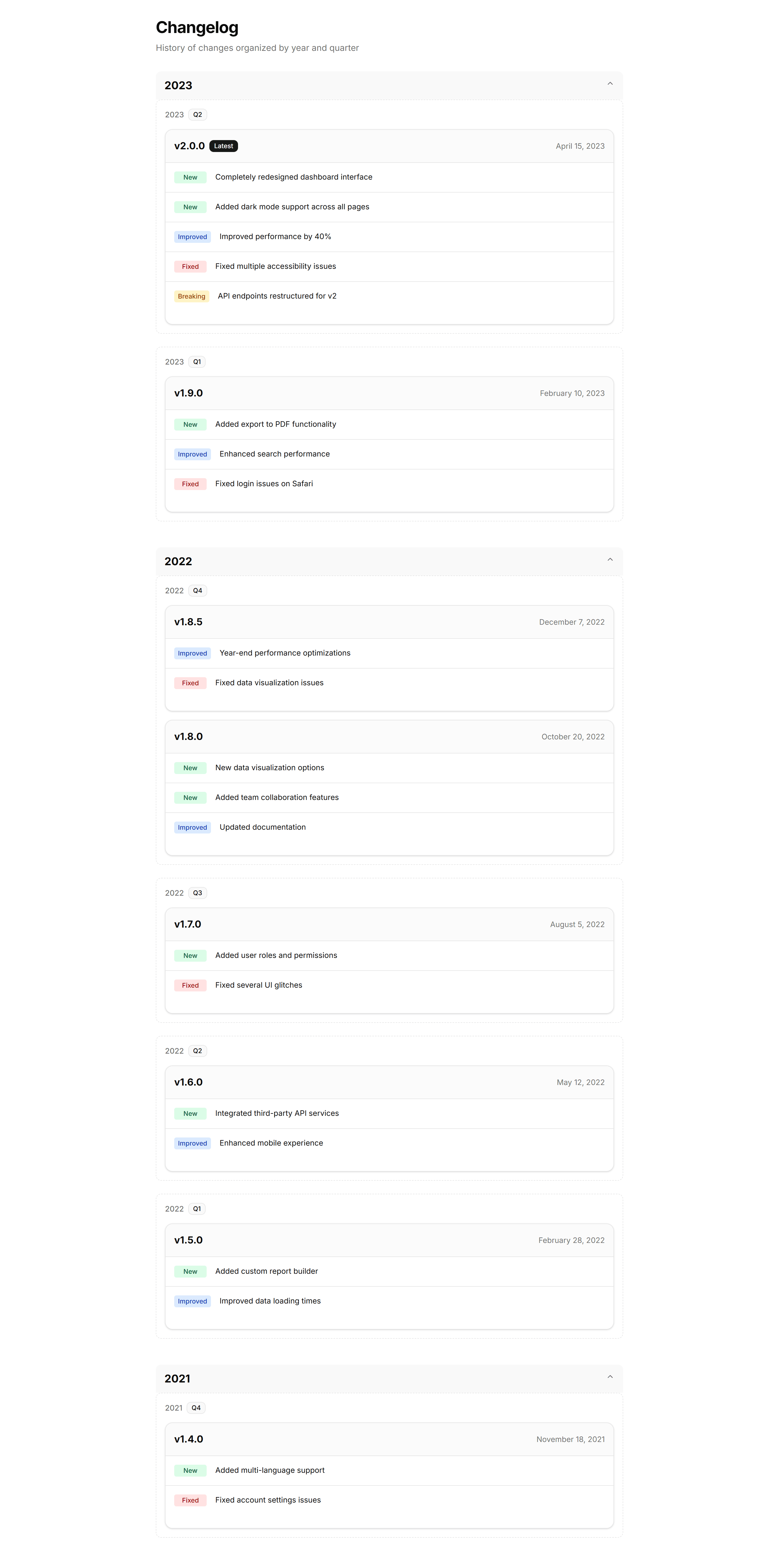 Marketing Changelog: Grouped Changelog