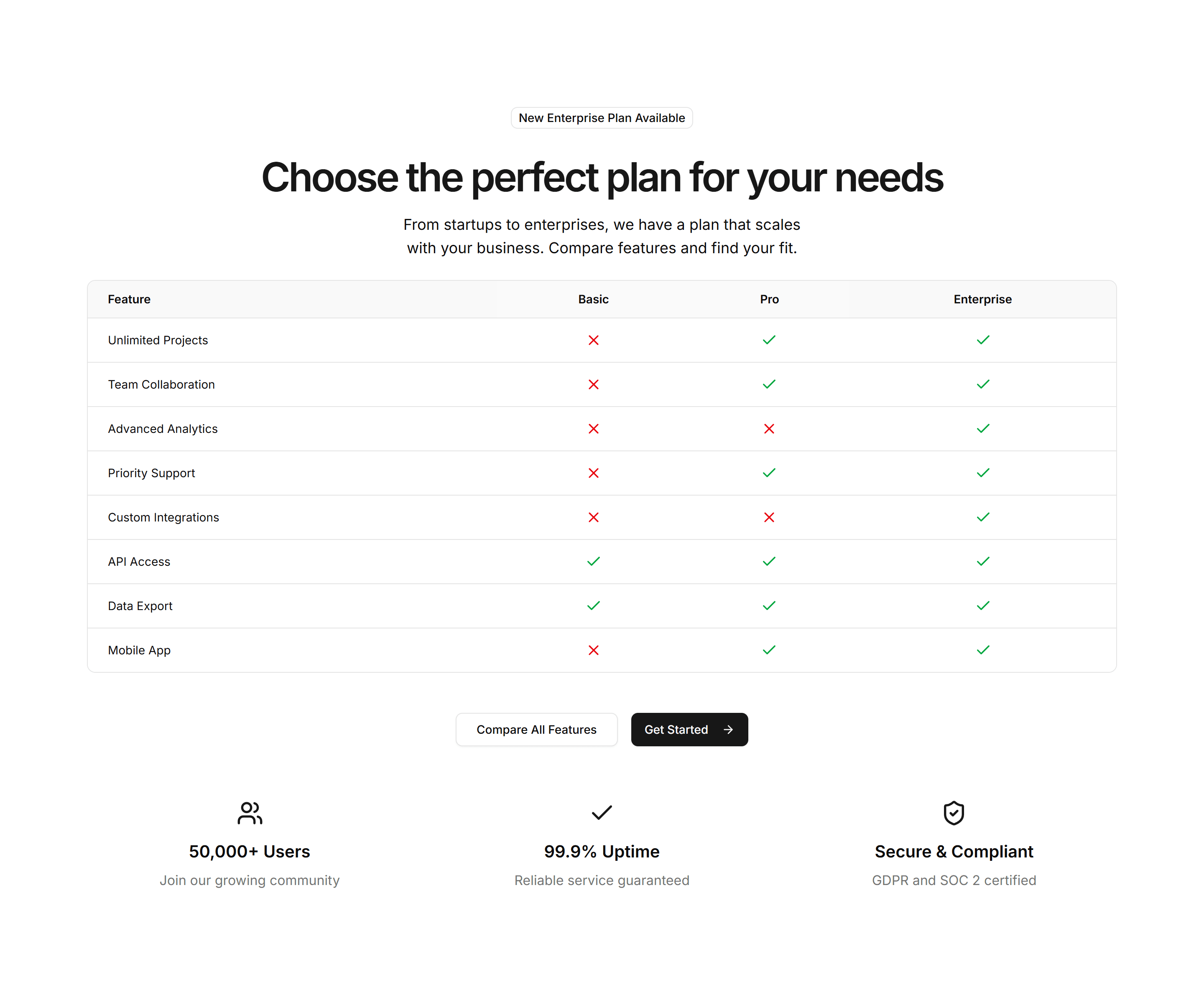 Marketing Feature Section: Feature Comparison