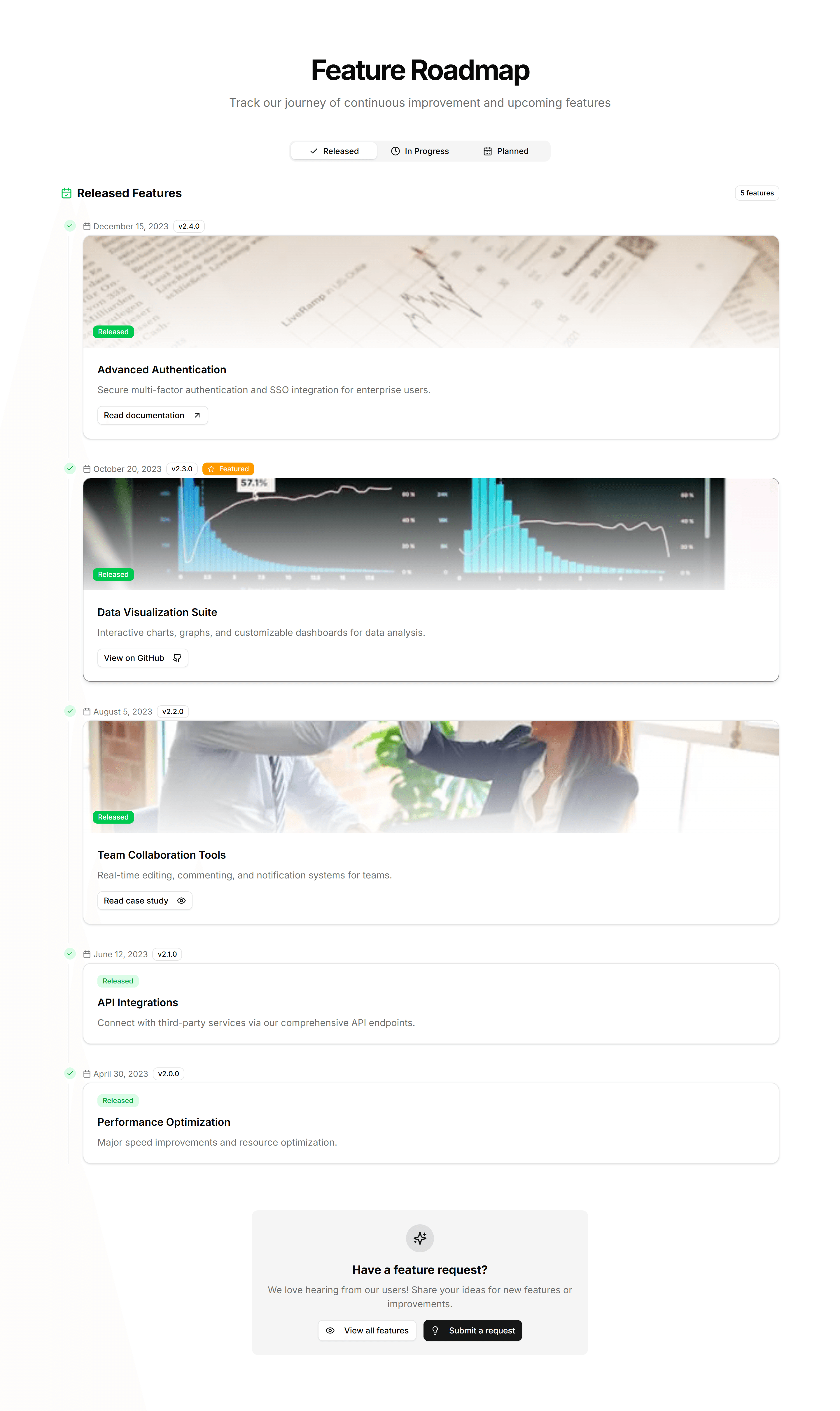 Marketing Feature Section: Feature Timeline