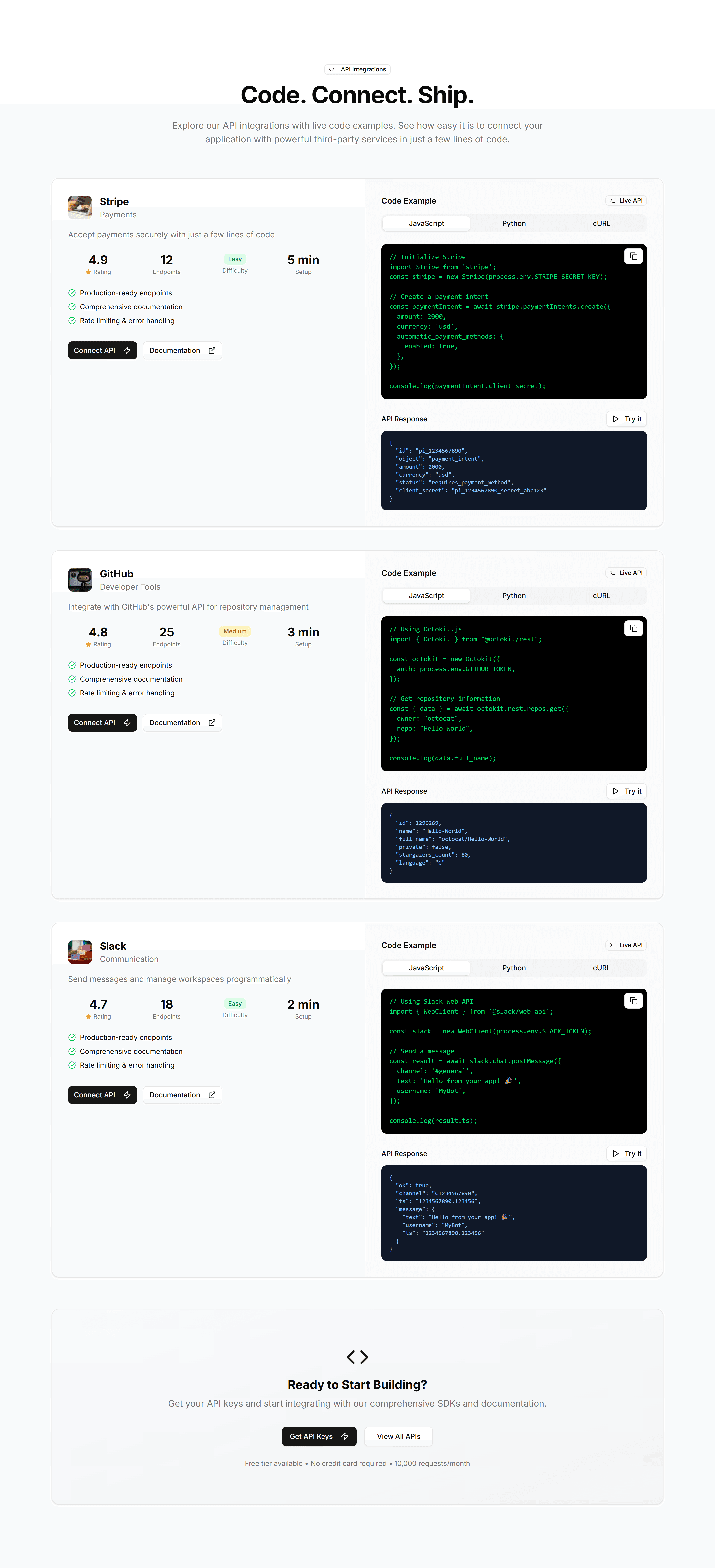 Marketing Integration: API Preview
