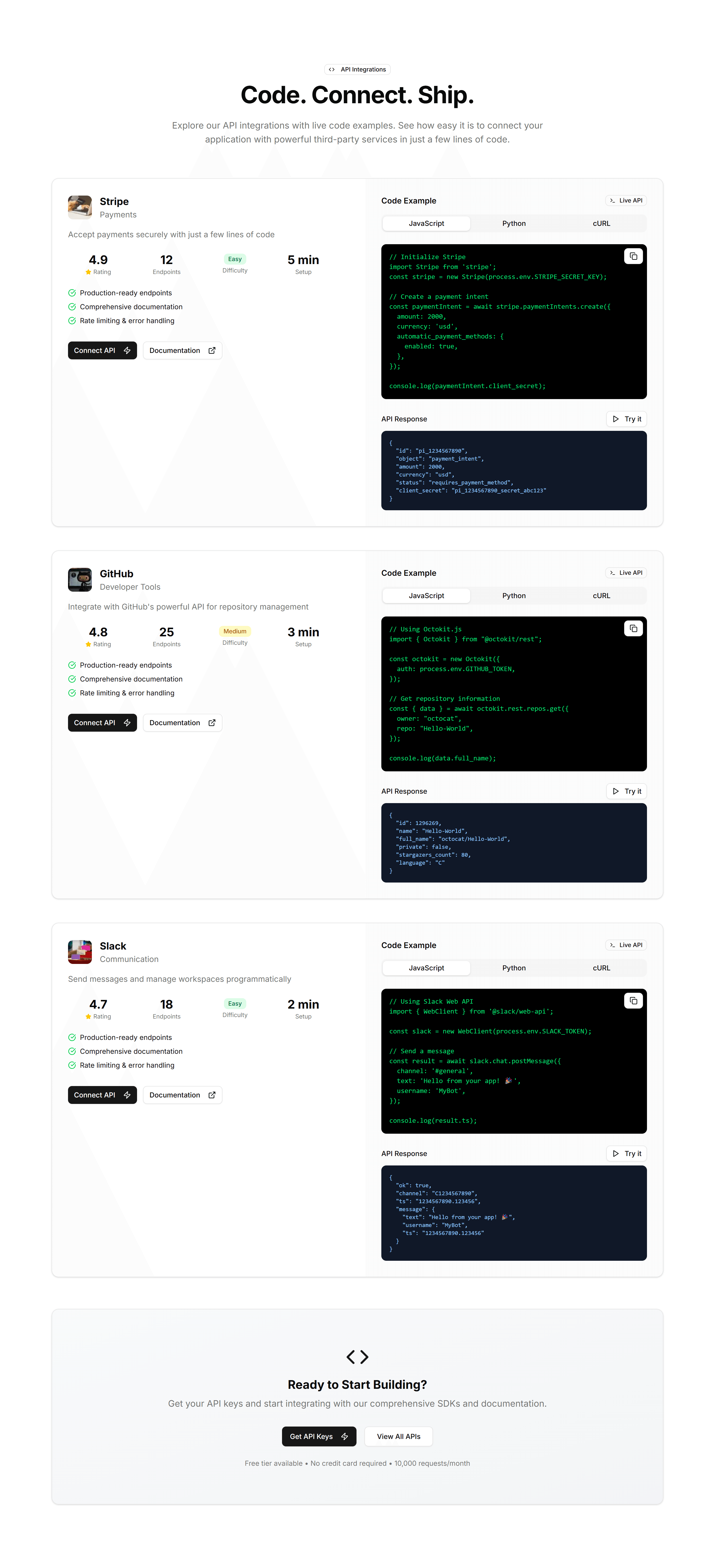 Marketing Integration: API Preview