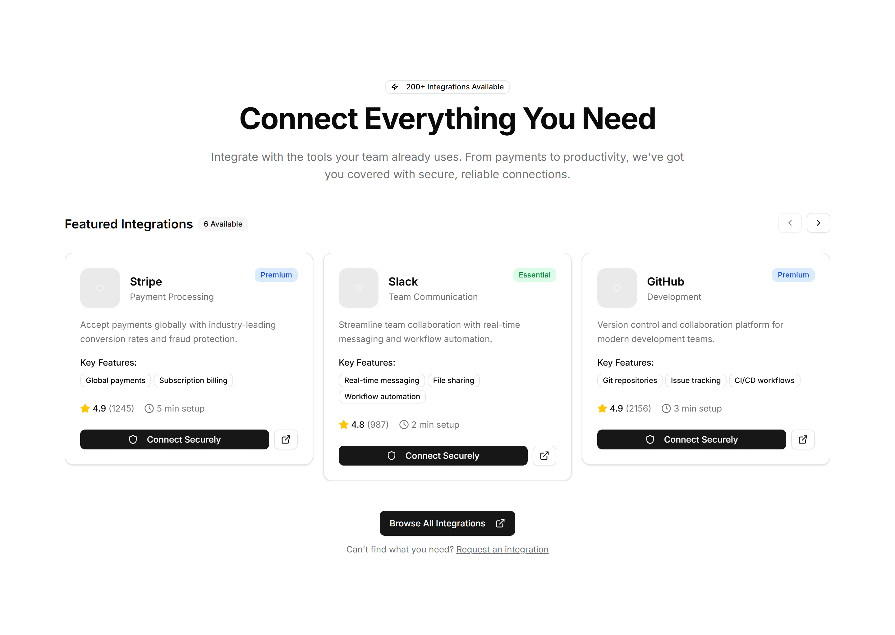 Marketing Integration: Carousel