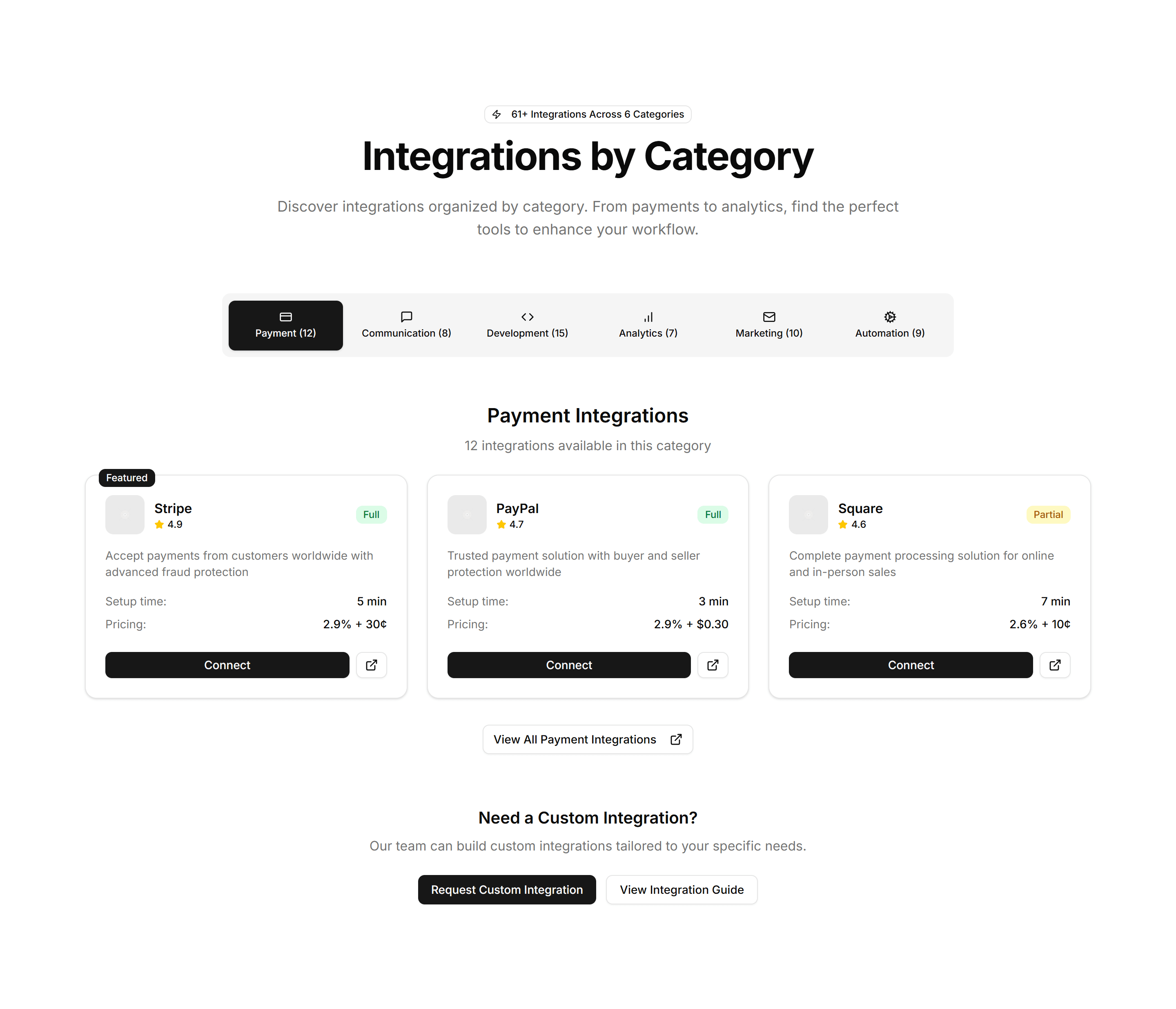 Marketing Integration: Category Tabs