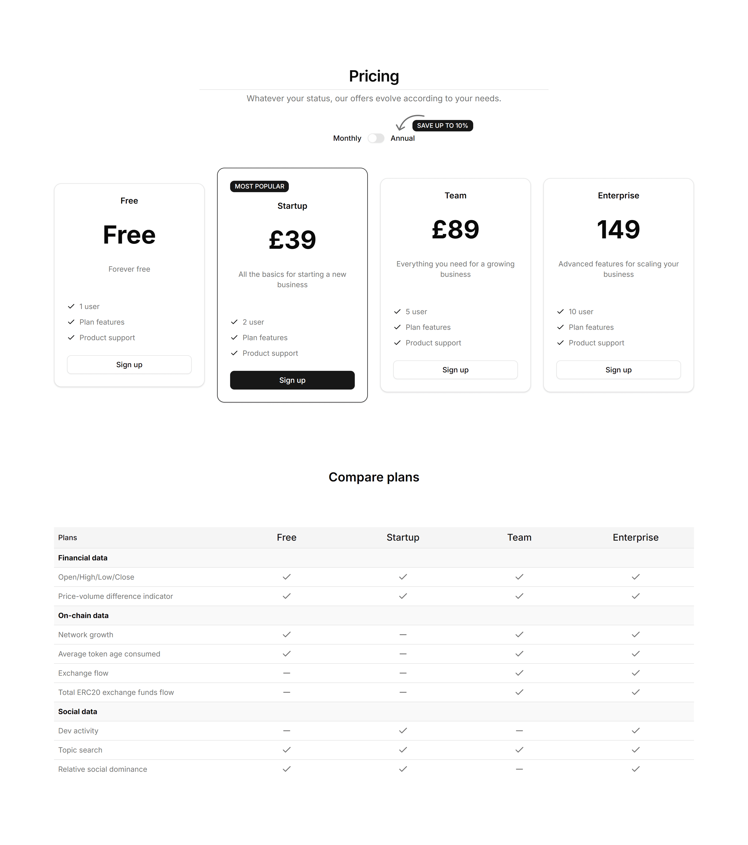 Marketing Pricing Section: Cards