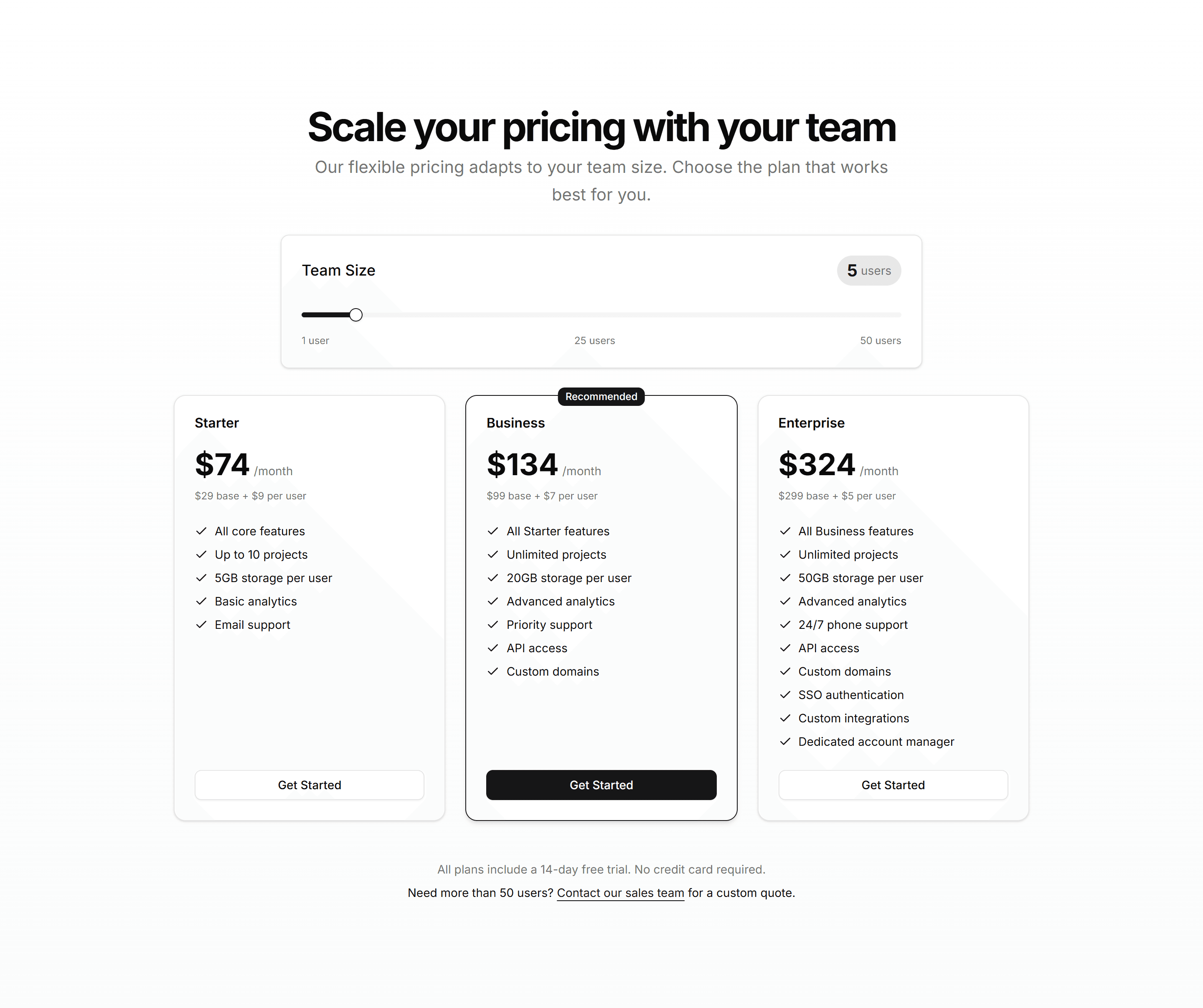 Marketing Pricing Section: Interactive