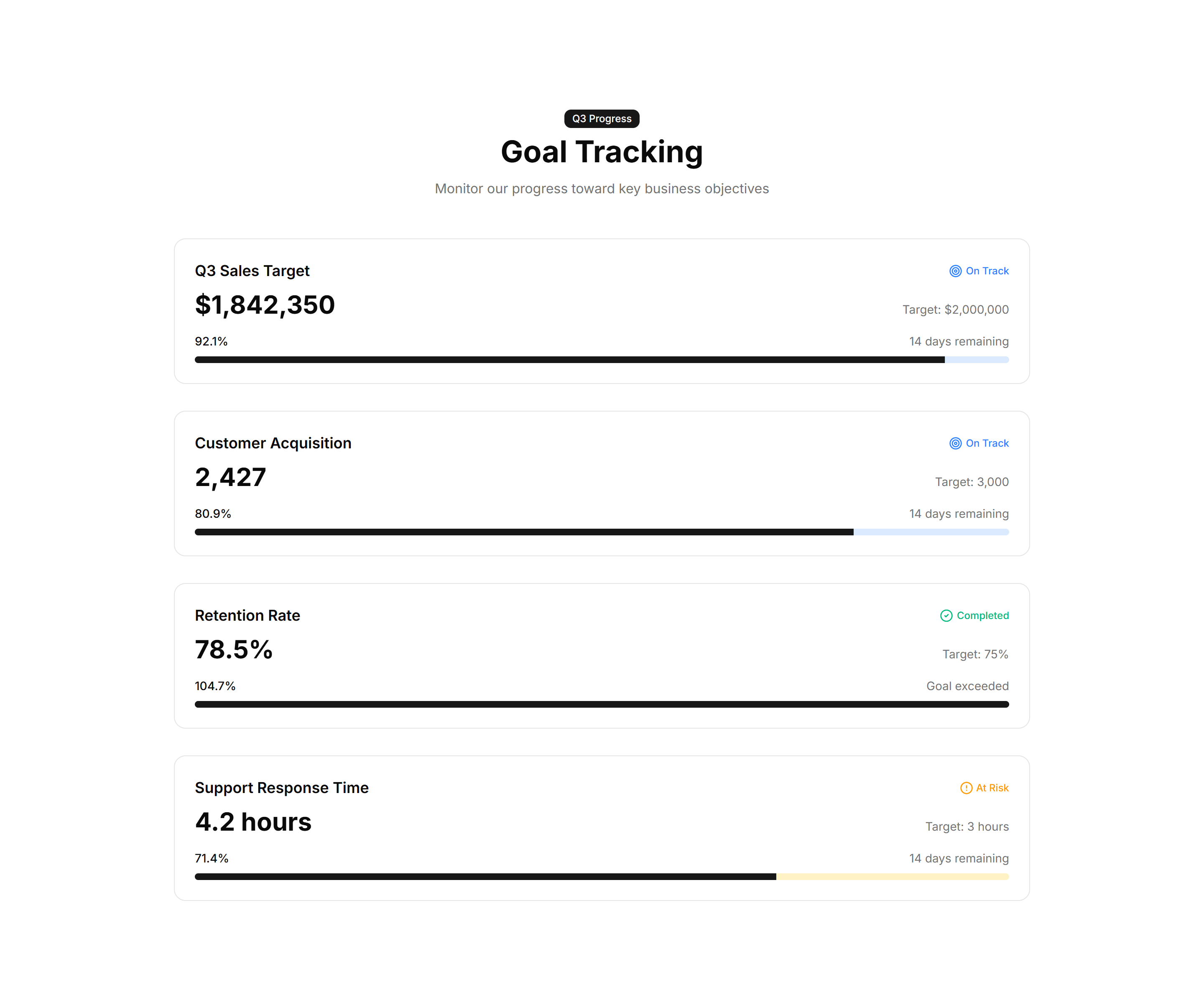 Marketing Stat: Achievement Bars