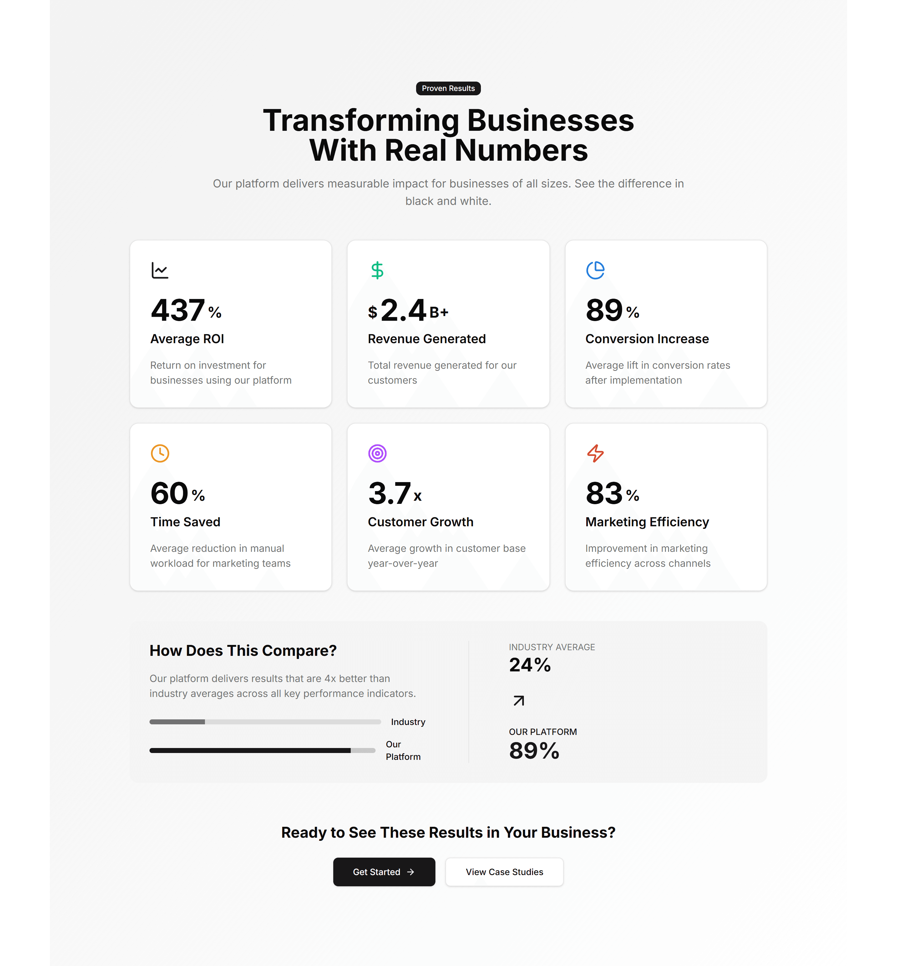Marketing Stat: Impact Numbers