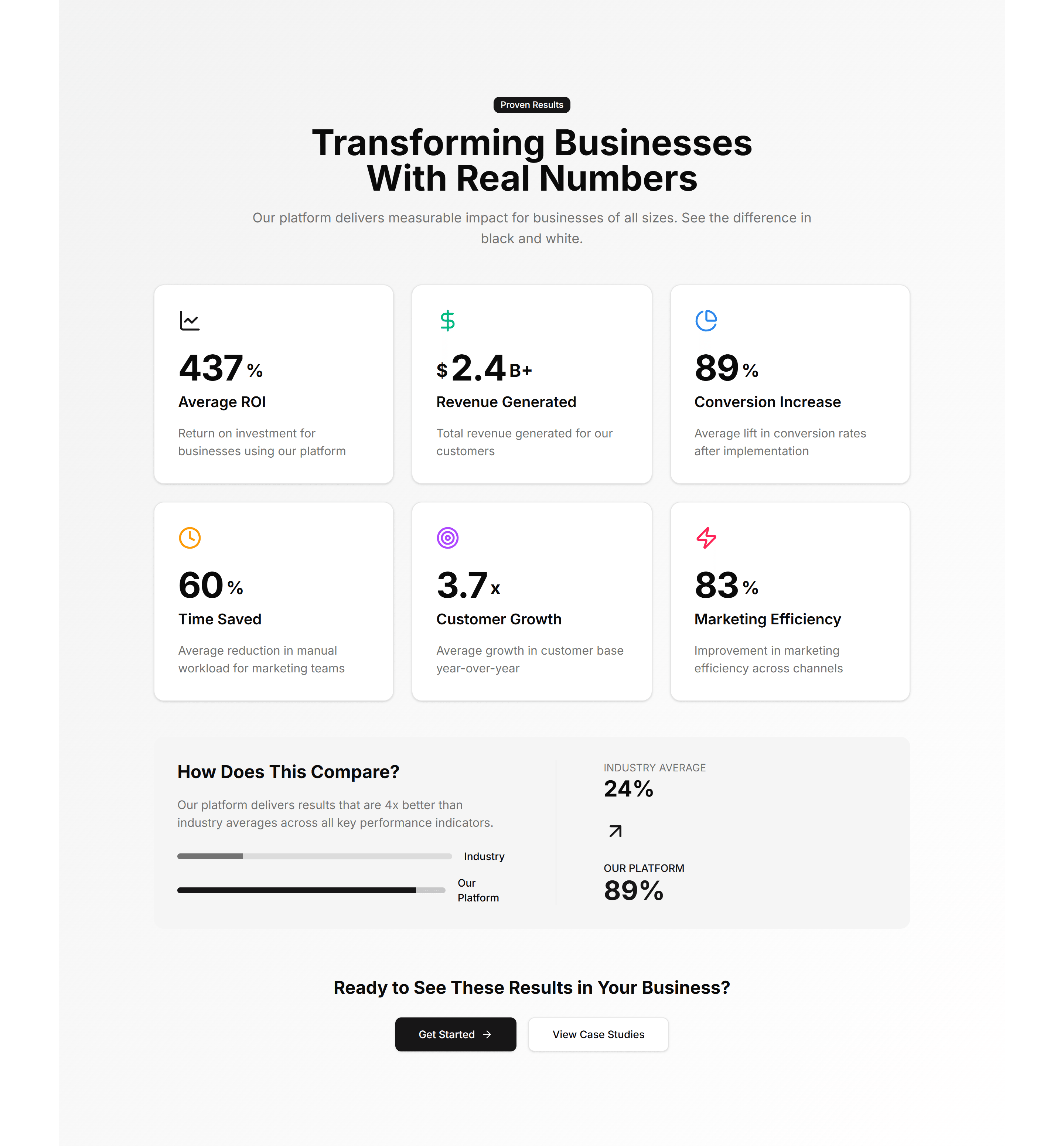 Marketing Stat: Impact Numbers