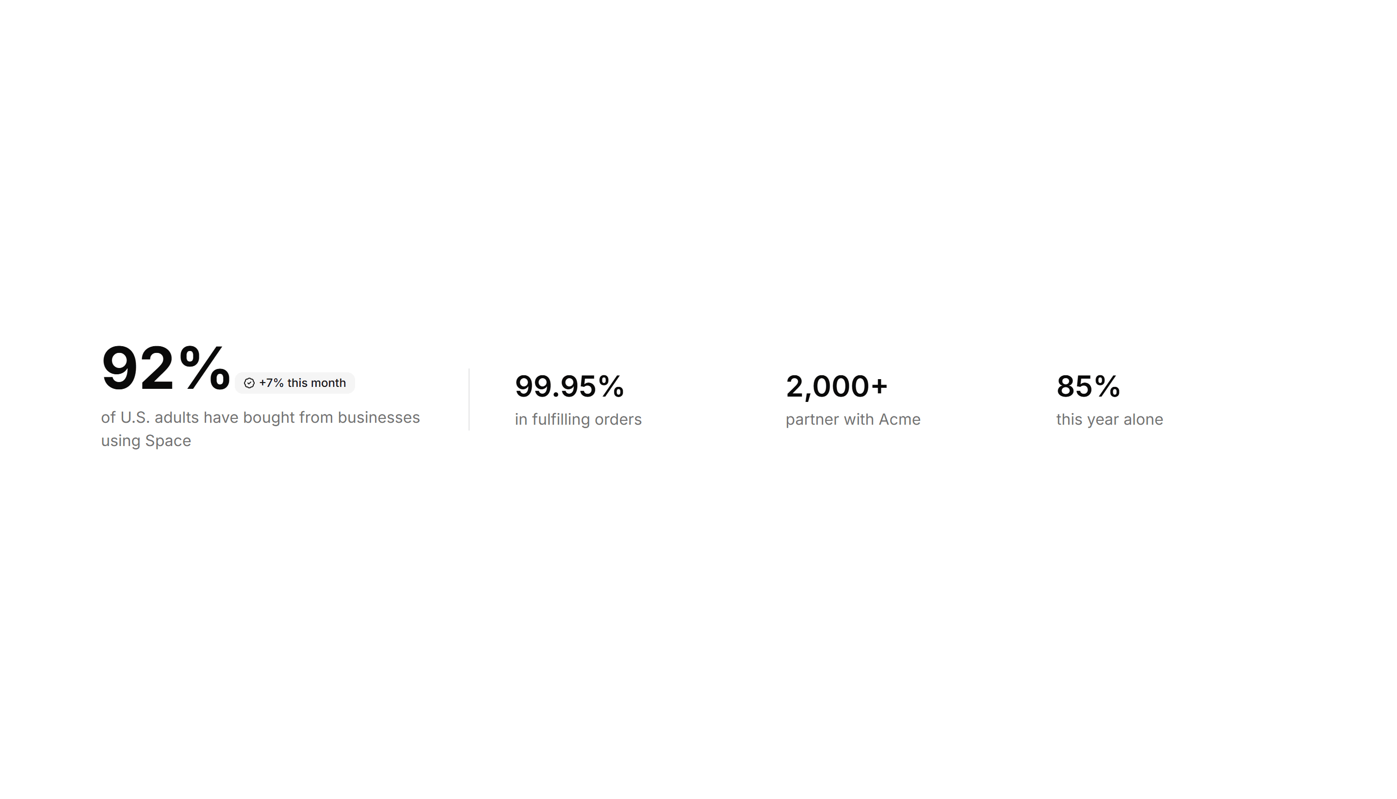Marketing Stat: One Main With Three Follow Ups