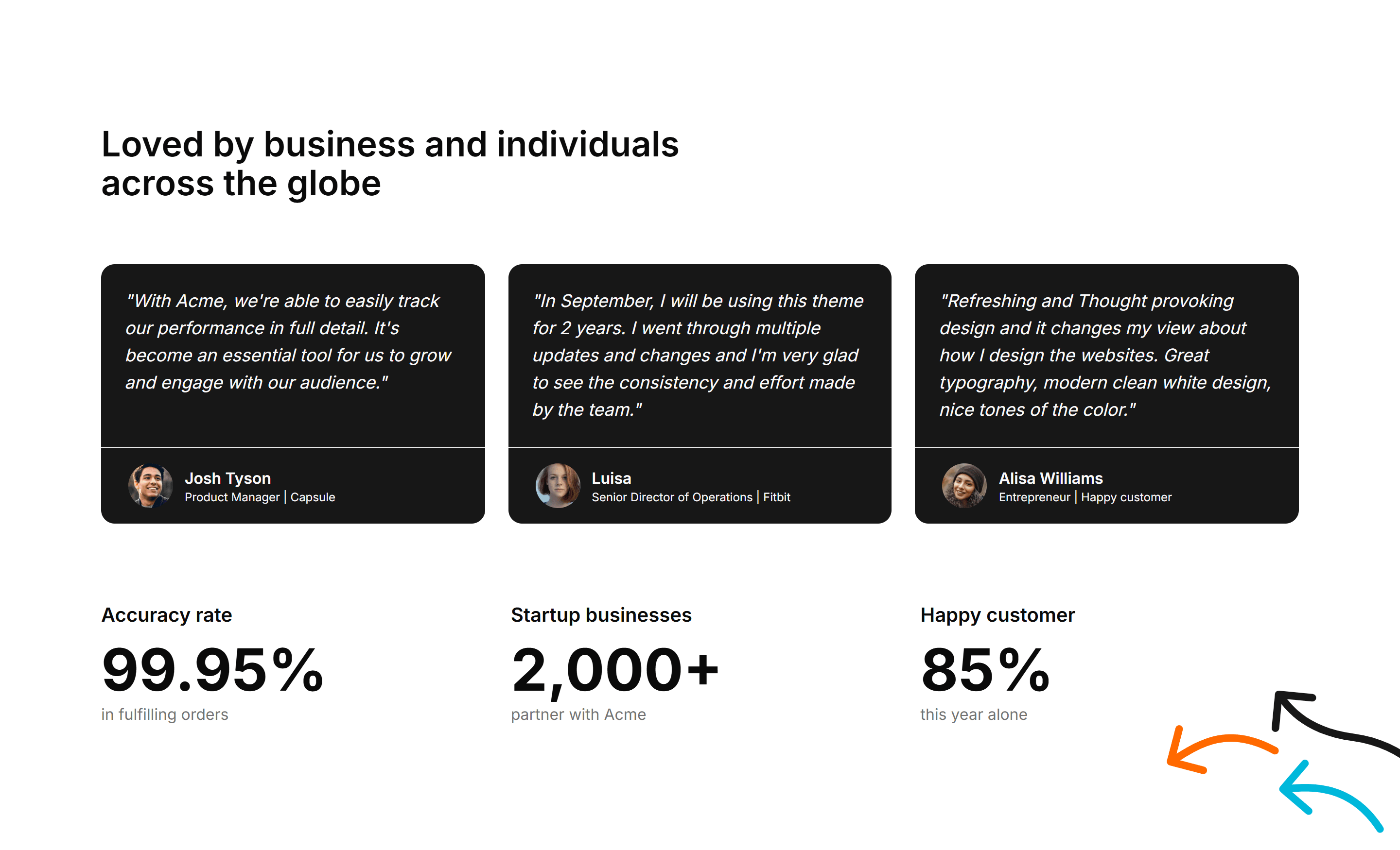 Marketing Testimonial: Cards With Stats