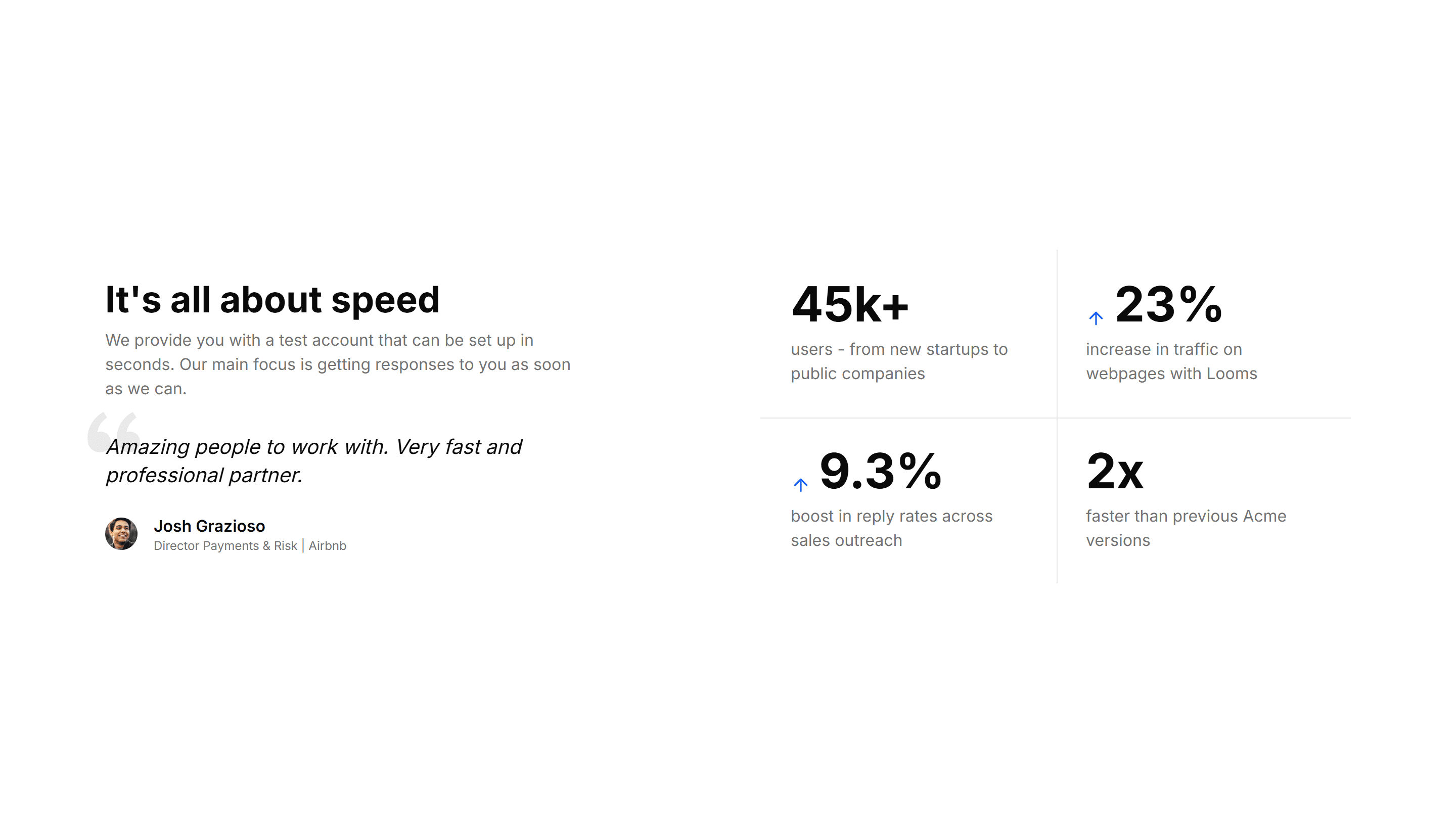 Marketing Testimonial: With Stats