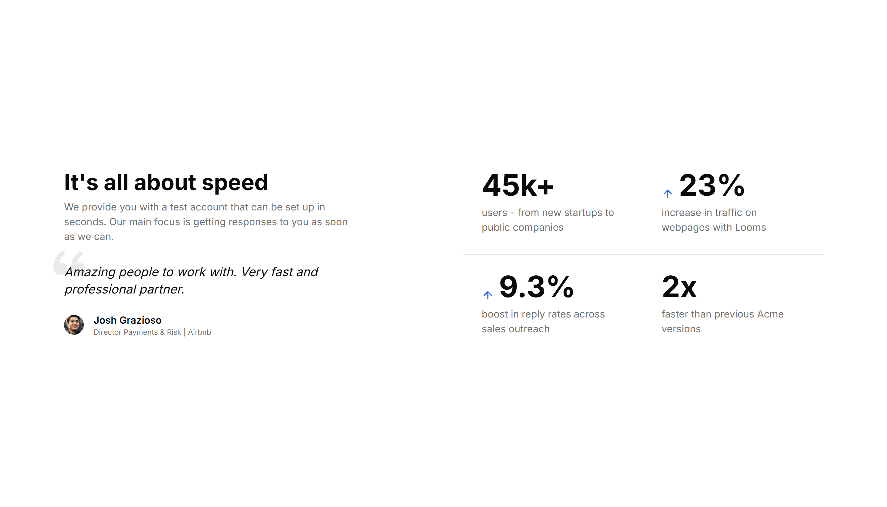 Marketing Testimonial: With Stats
