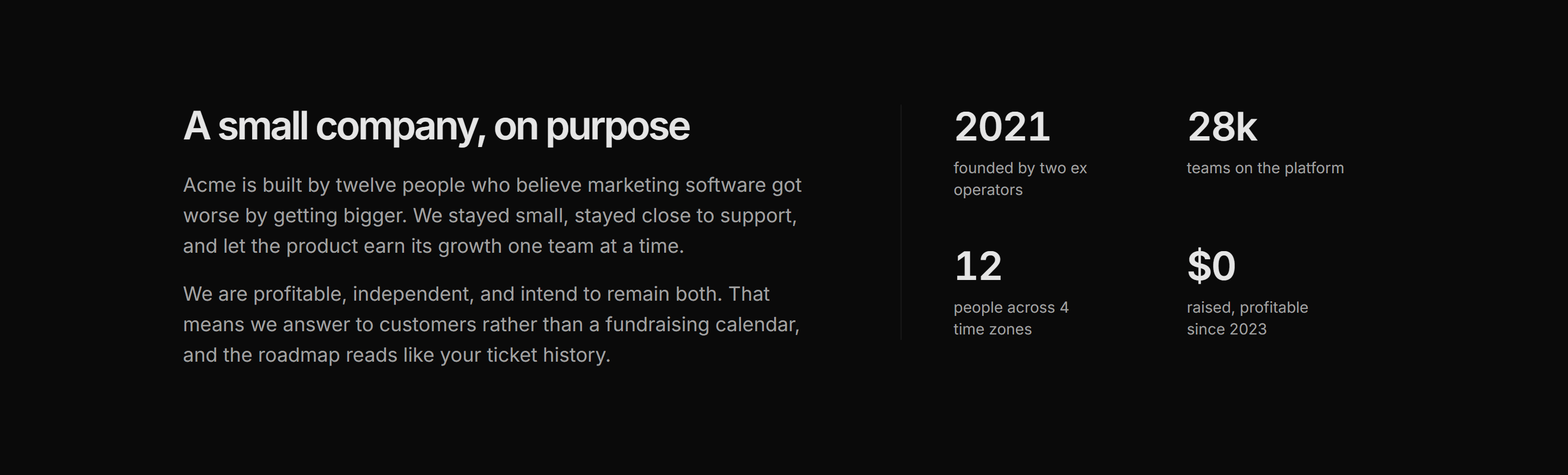 Marketing About: About With Stats