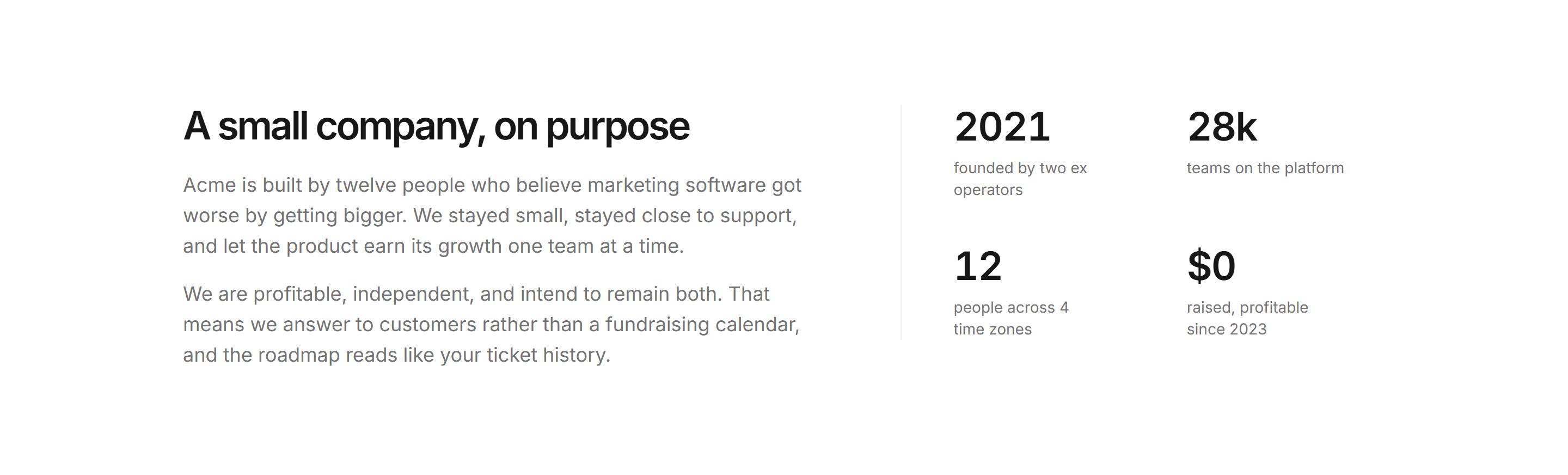 Marketing About: About With Stats