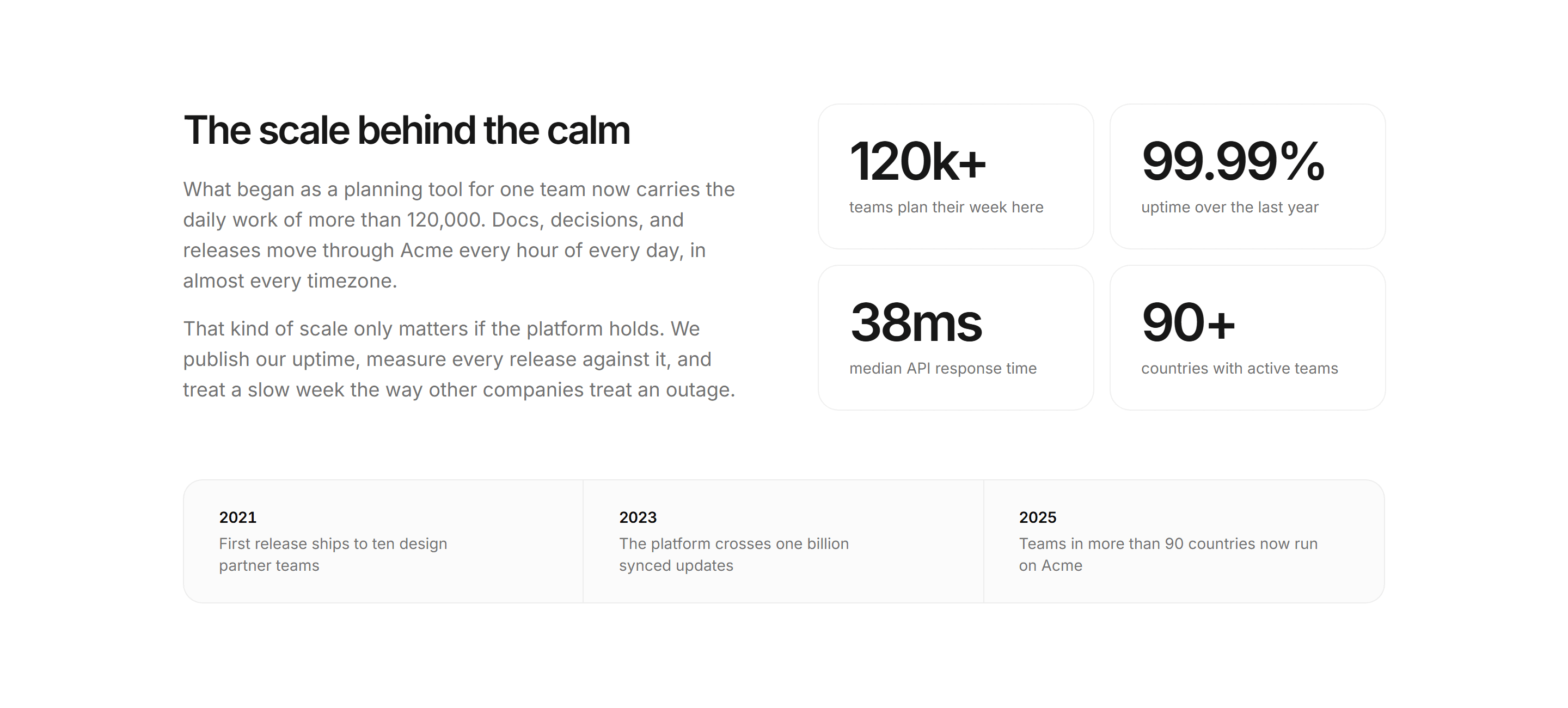 Marketing About: By the Numbers