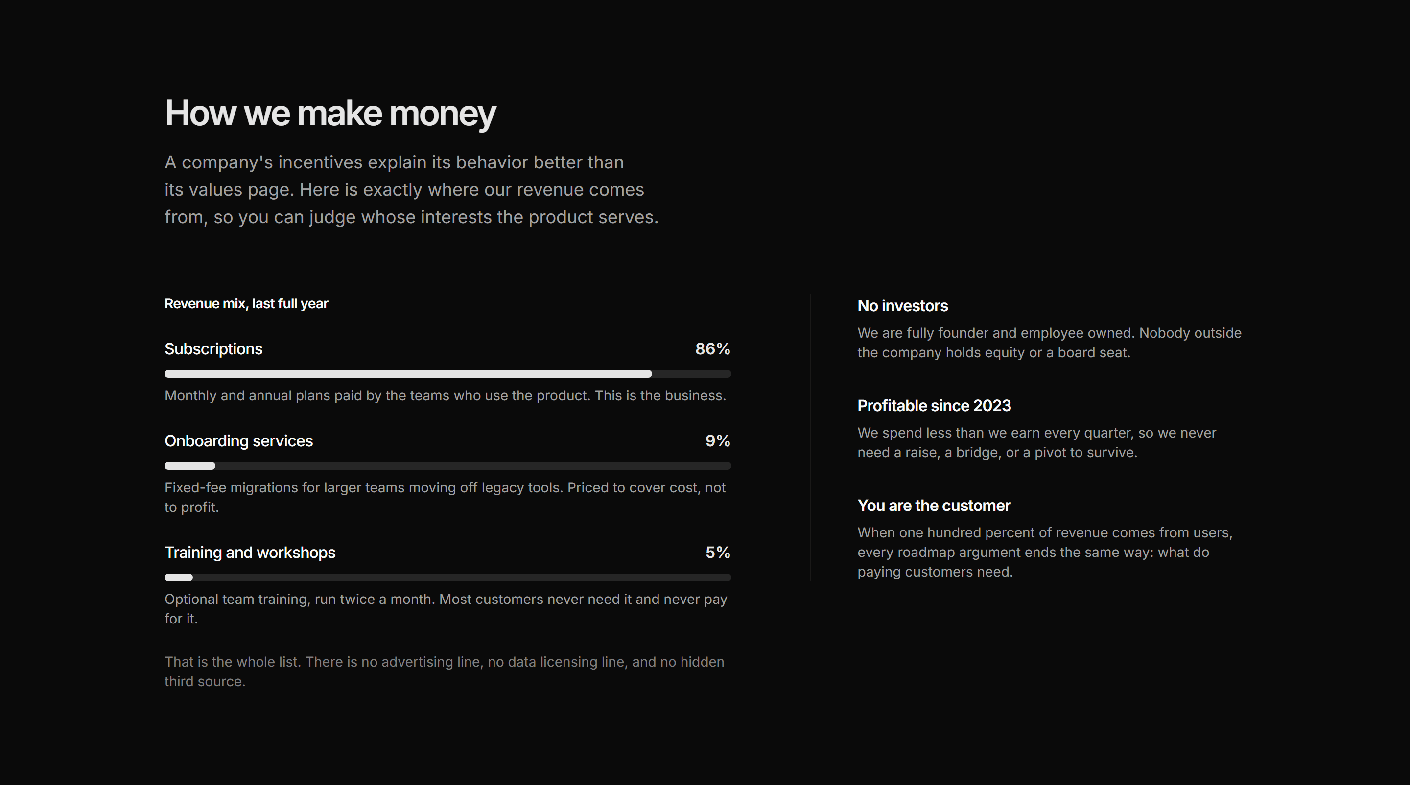 Marketing About: How We Make Money