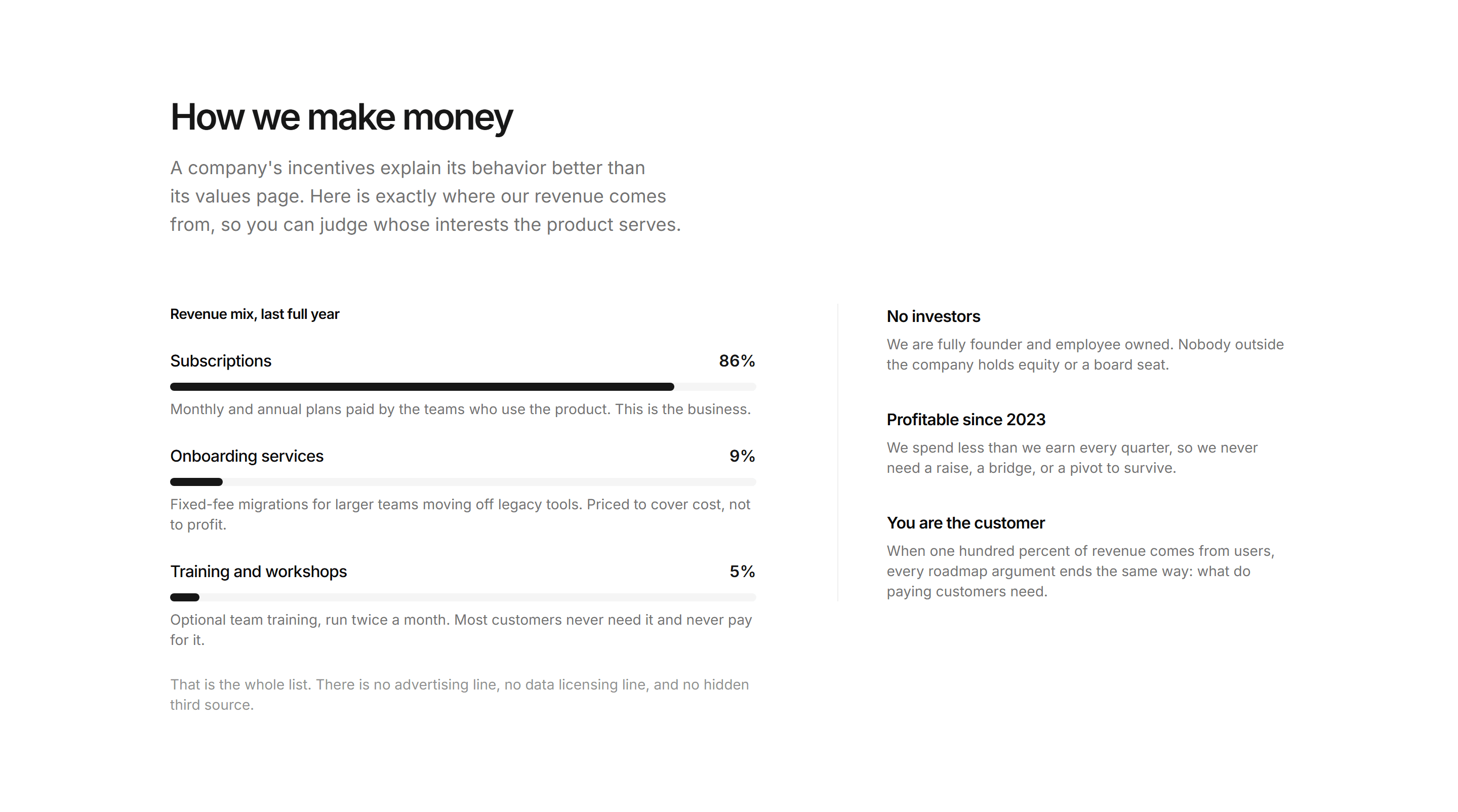 Marketing About: How We Make Money