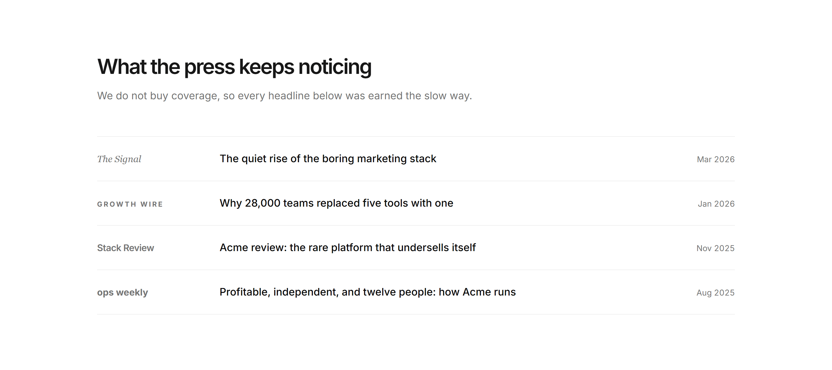 Marketing About: Press Mentions