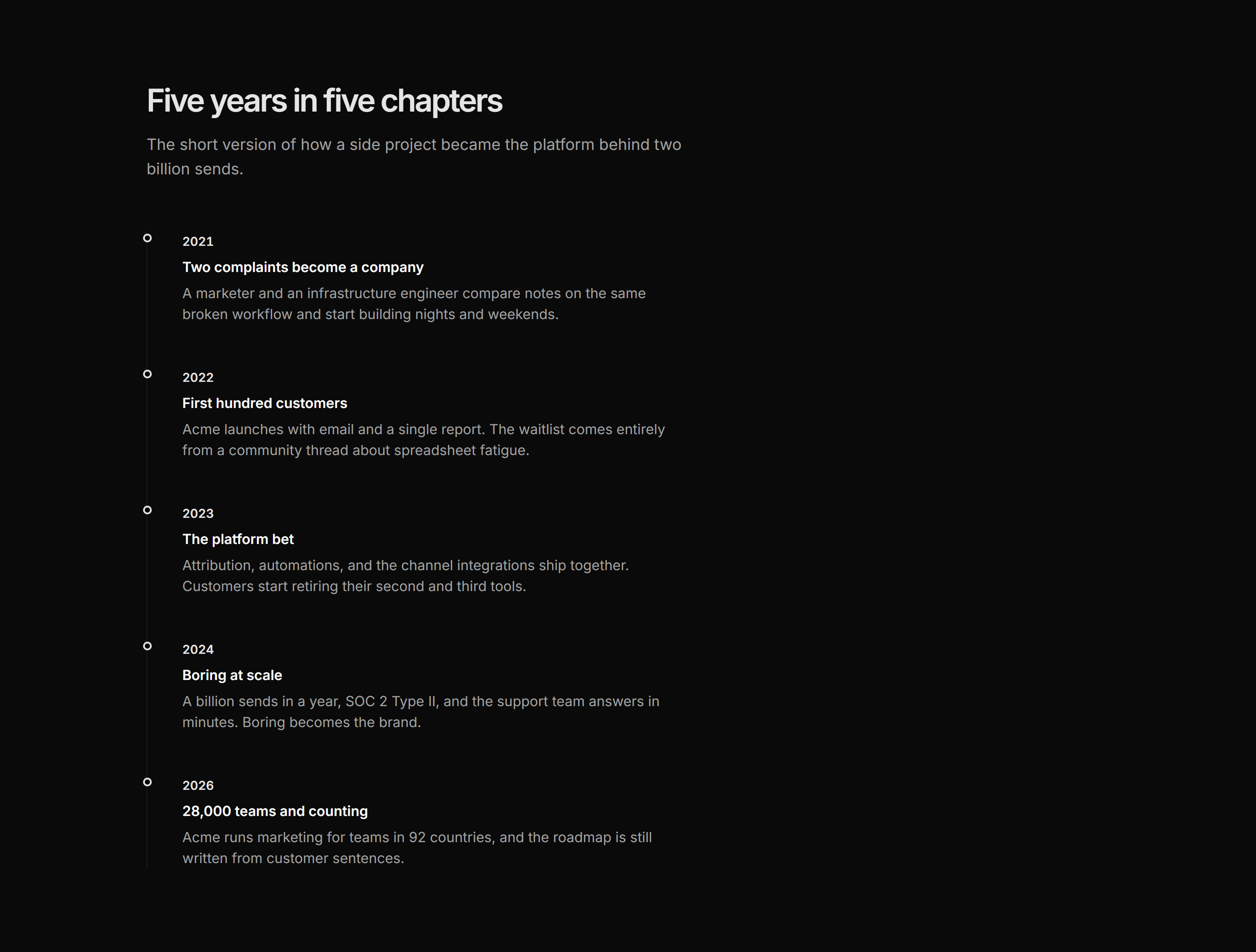 Marketing About: Story Timeline