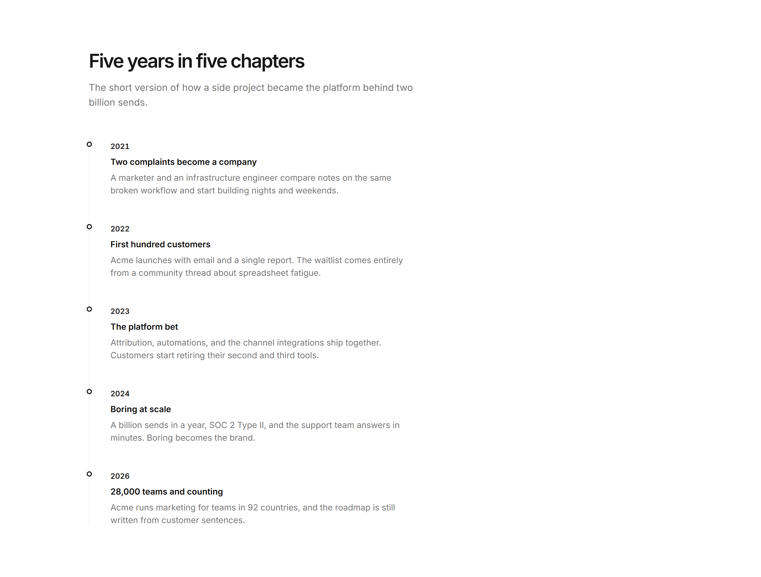 Marketing About: Story Timeline