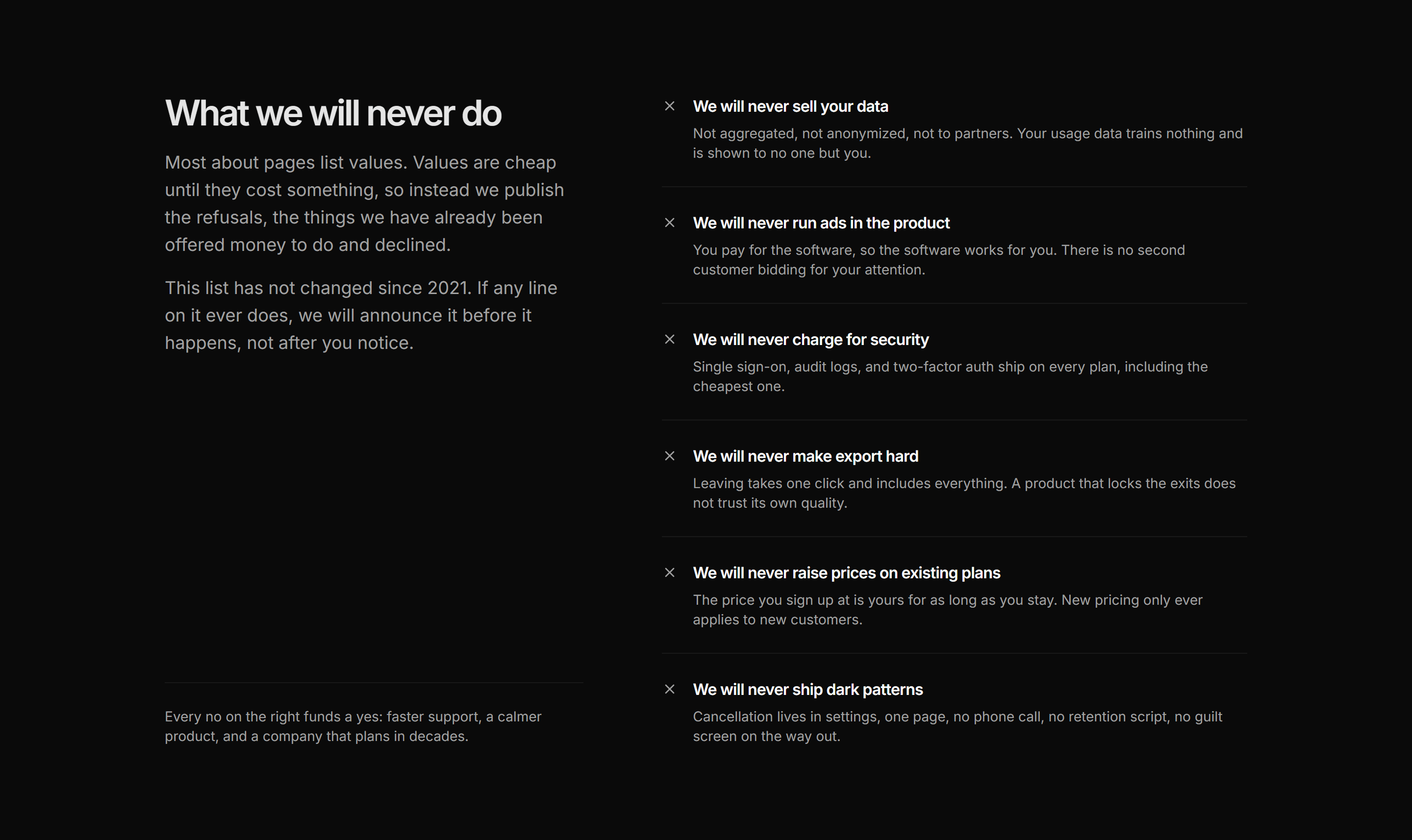 Marketing About: What We Don't Do