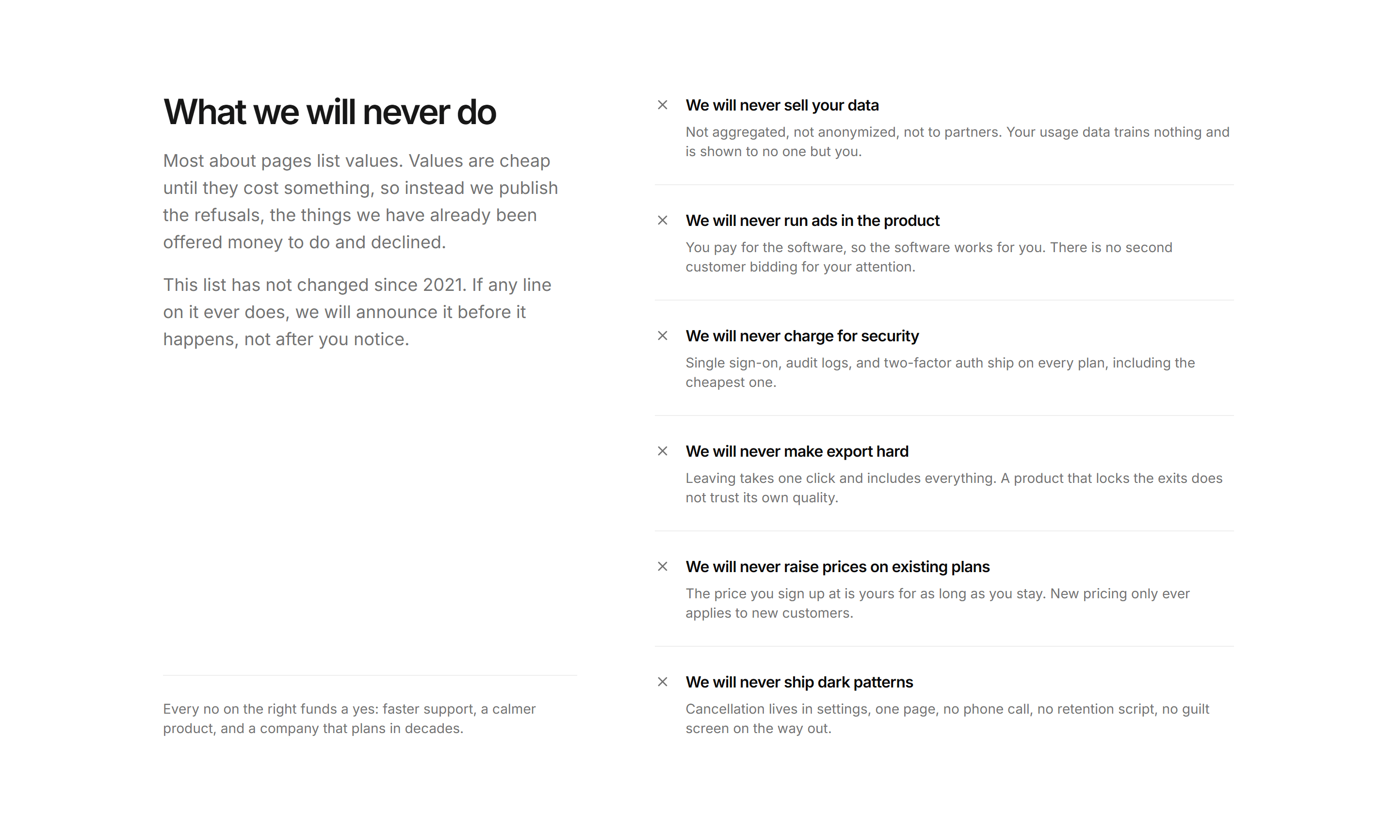 Marketing About: What We Don't Do