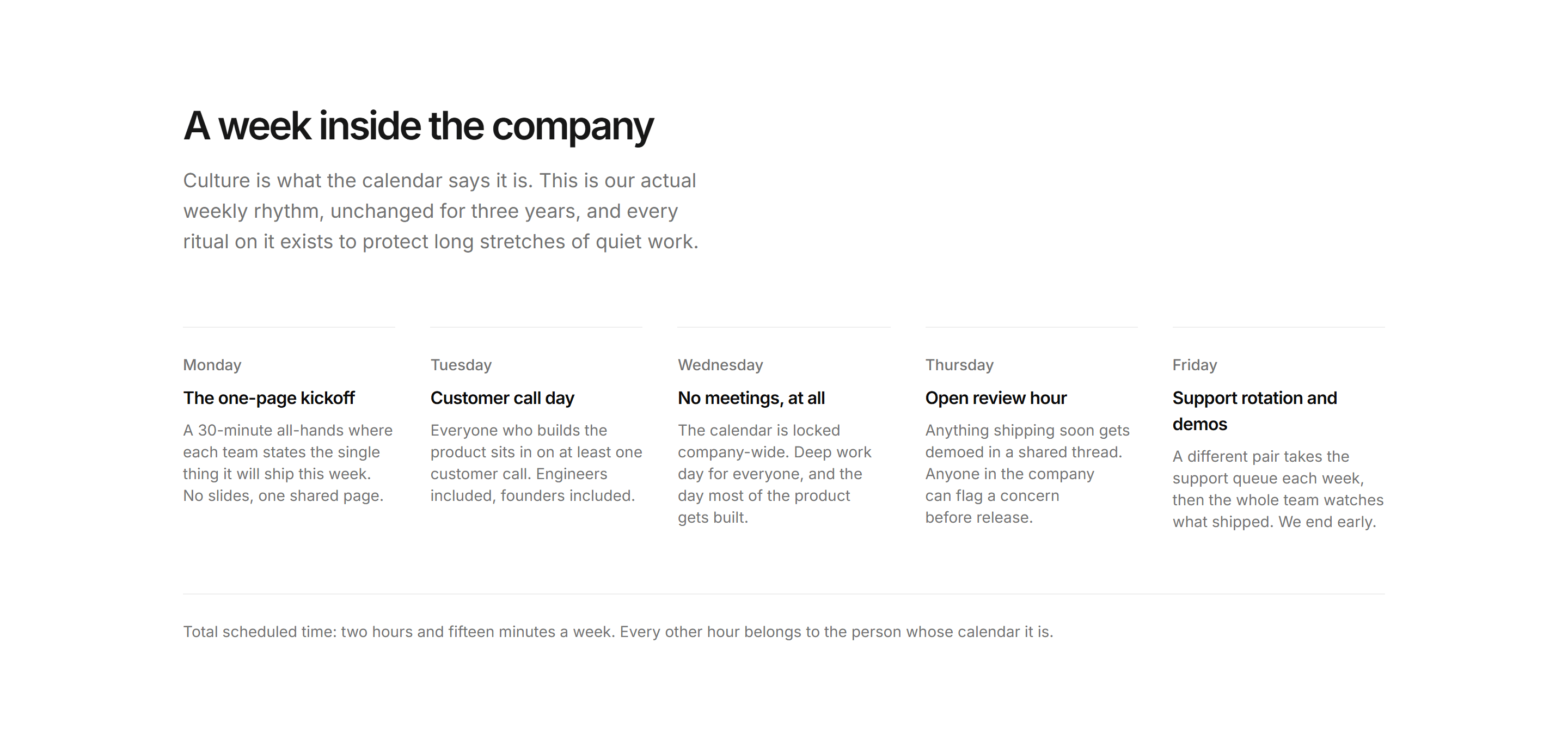 Marketing About: Working Week