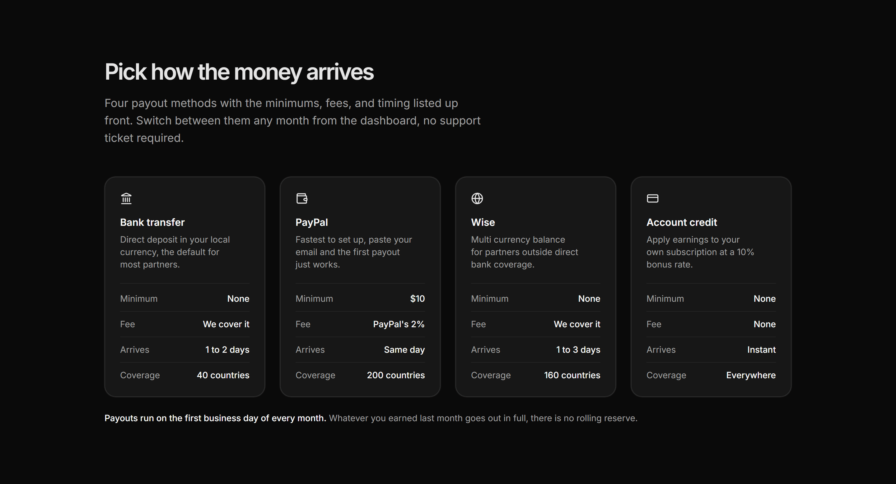 Marketing Affiliate: Payout Methods Grid
