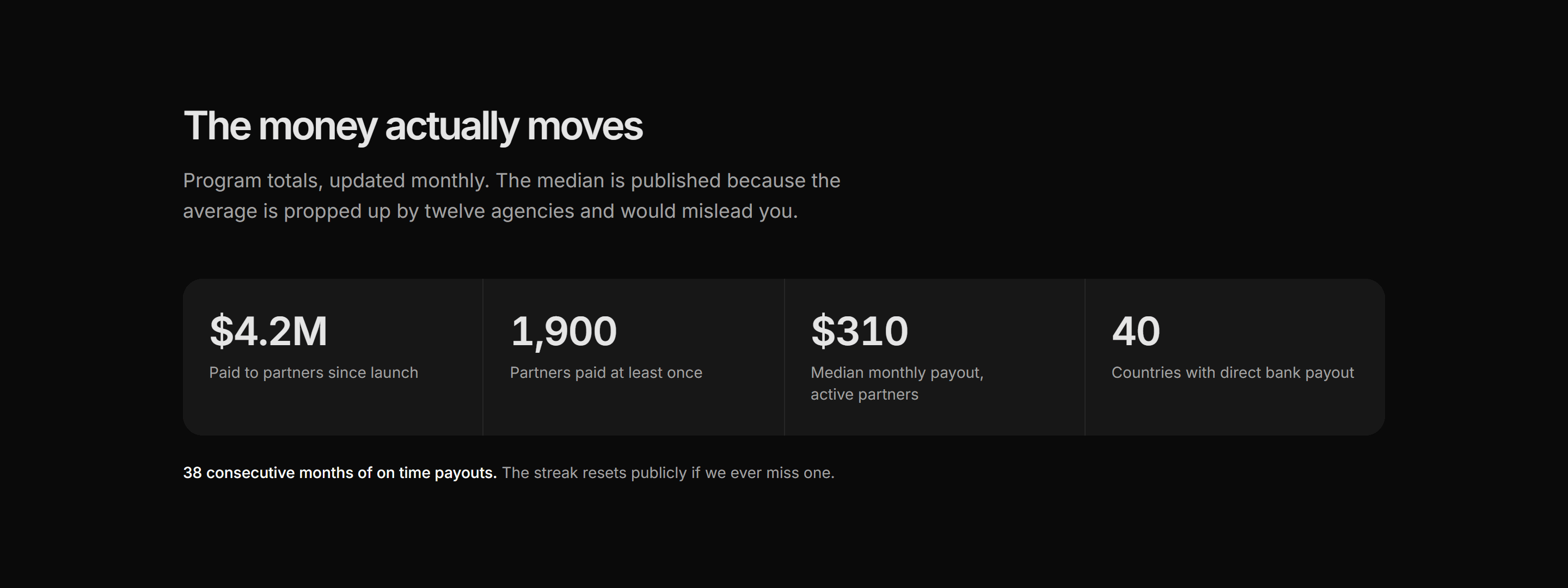 Marketing Affiliate: Payout Stats Band