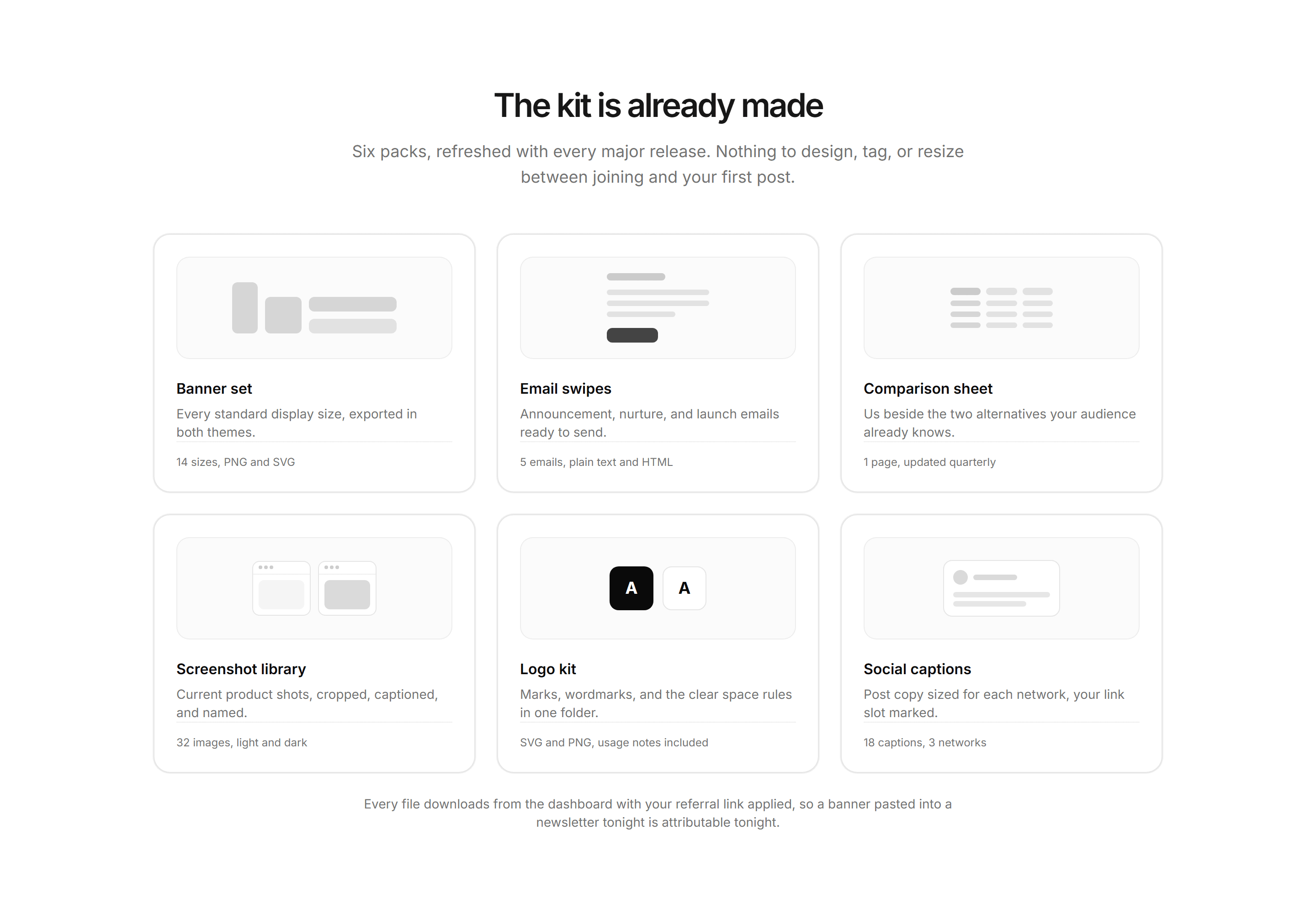 Marketing Affiliate: Promo Asset Kit Grid