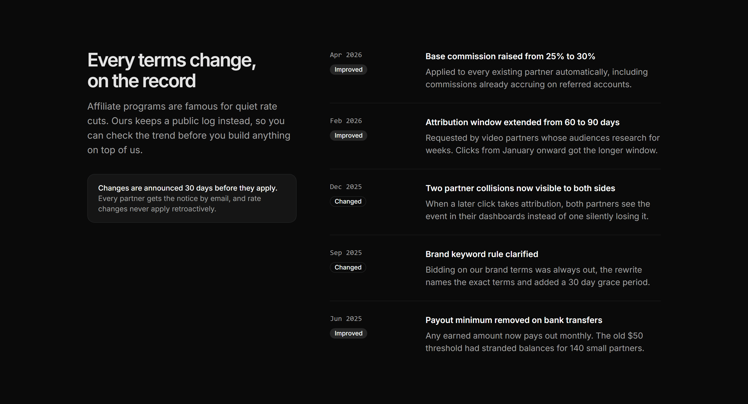 Marketing Affiliate: Terms Changelog List