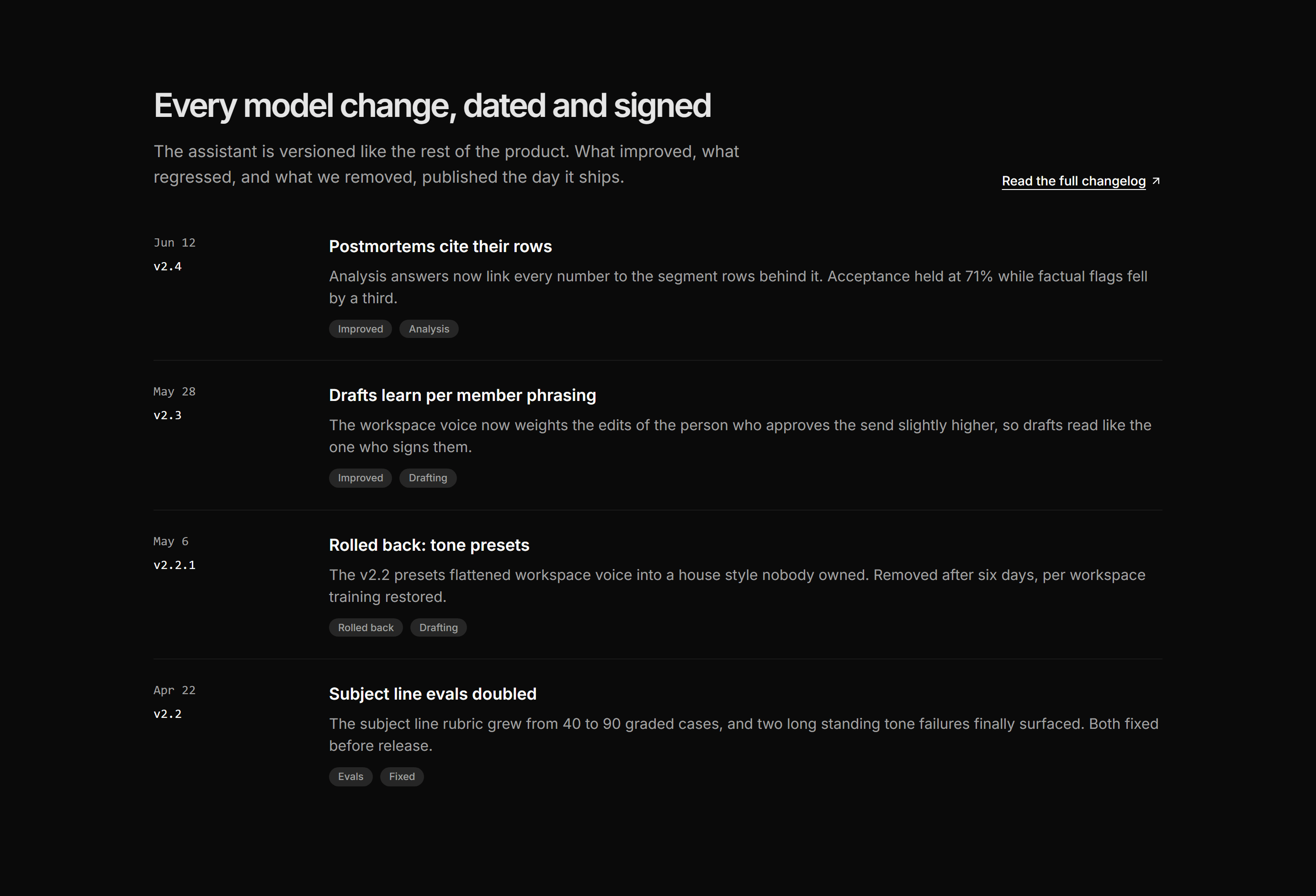 Marketing AI Feature: Ai Release Timeline
